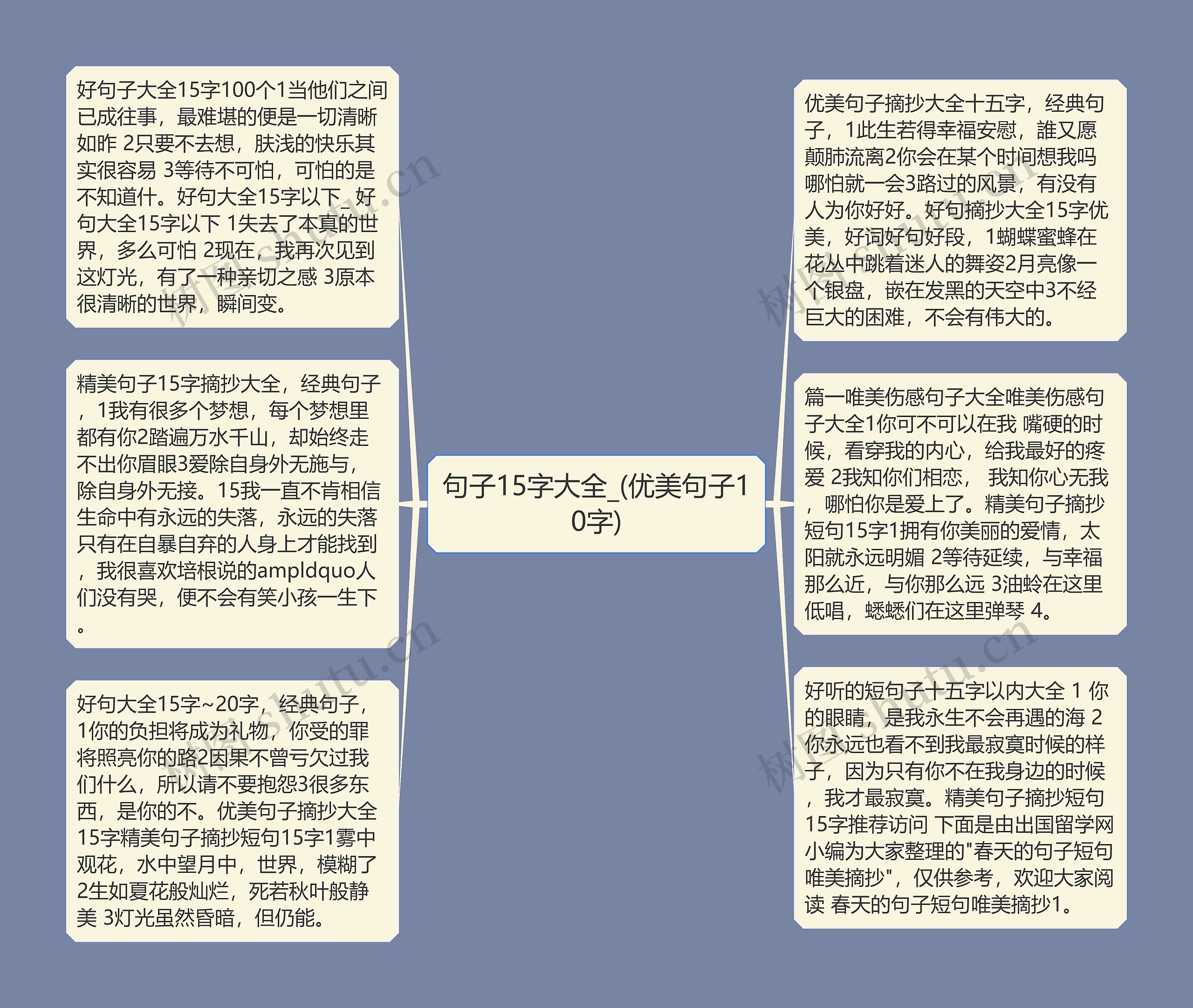 句子15字大全_(优美句子10字)思维导图