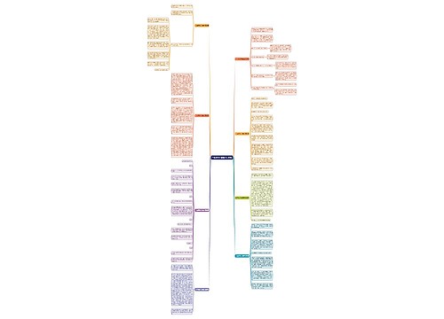 二年级作文蘑菇(热门8篇) 二年级作文蘑菇(热门8篇)