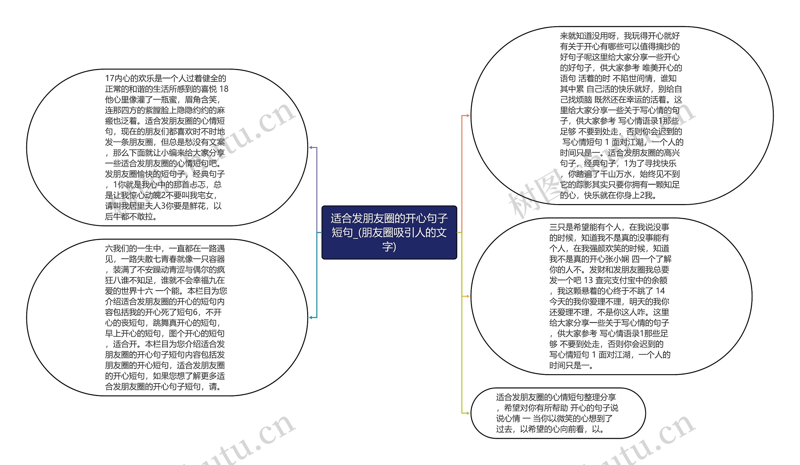 适合发朋友圈的开心句子短句_(朋友圈吸引人的文字)