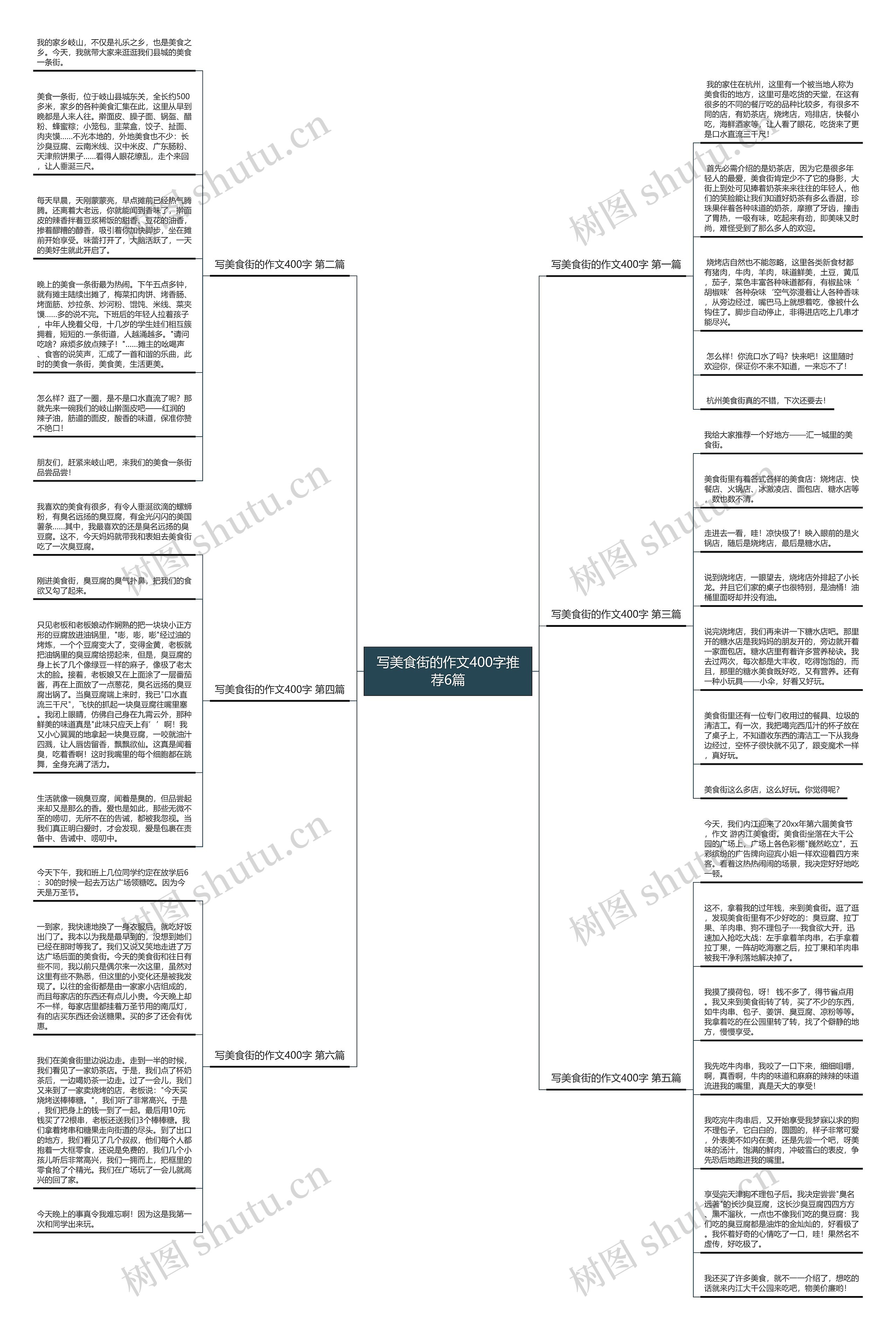 写美食街的作文400字推荐6篇思维导图