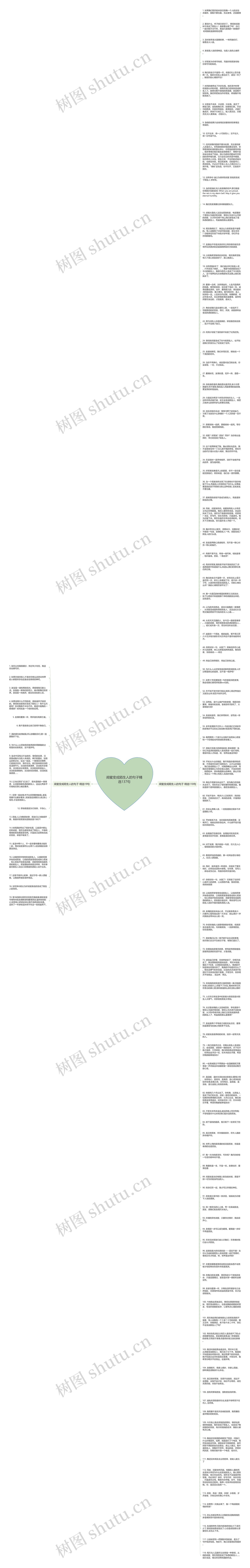 闺蜜变成陌生人的句子精选137句思维导图