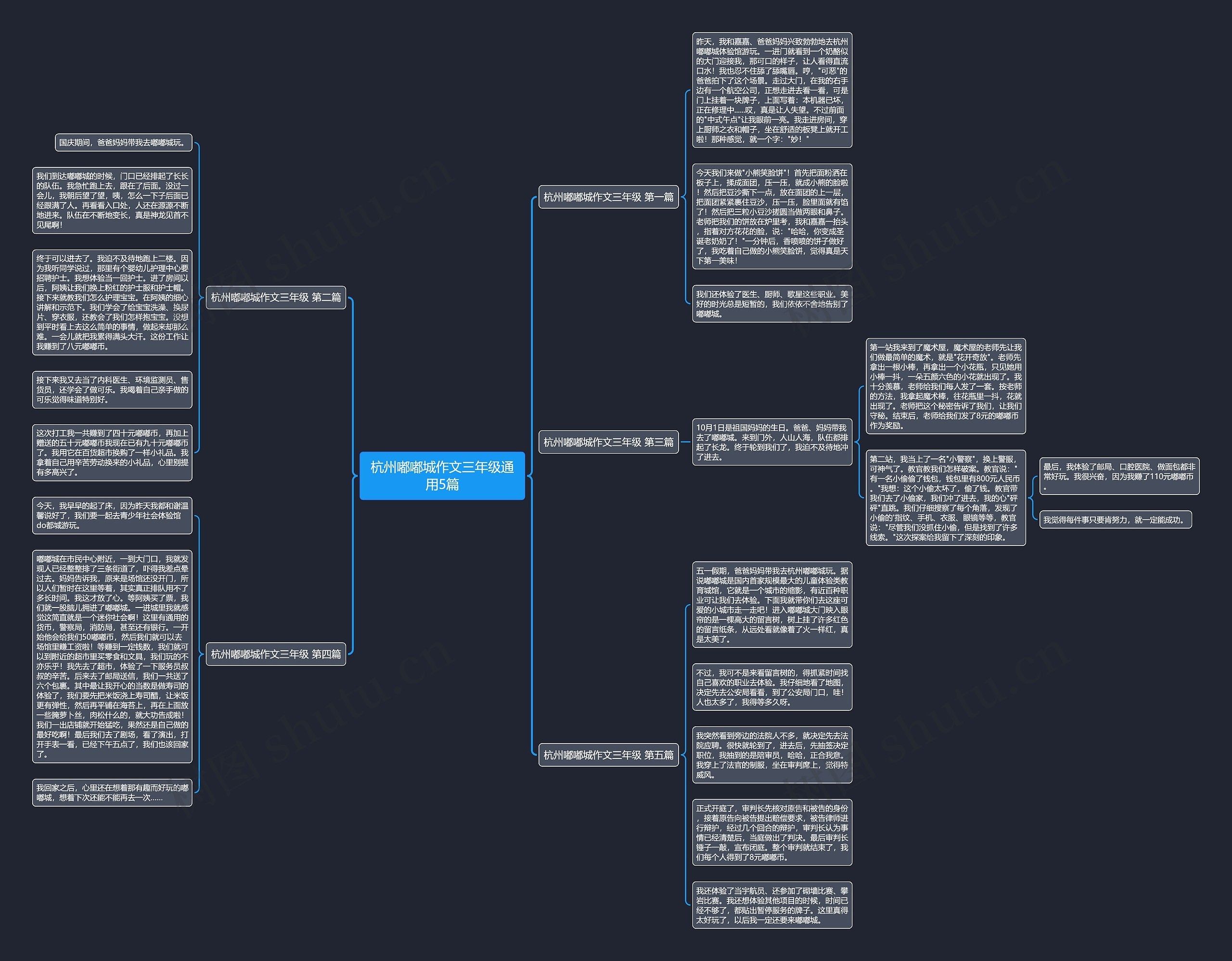 杭州嘟嘟城作文三年级通用5篇 杭州嘟嘟城作文三年级通用5篇