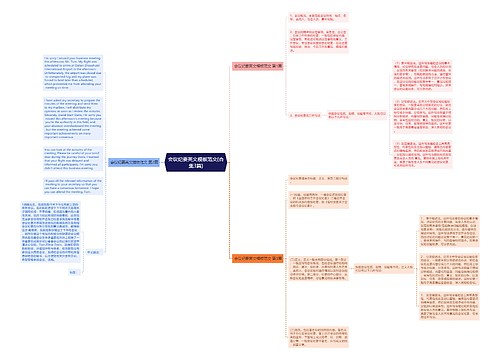 会议纪要英文模板范文(合集3篇) 会议纪要英文模板范文(合集3篇)