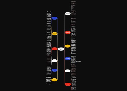 教室里的风波作文450字精选15篇