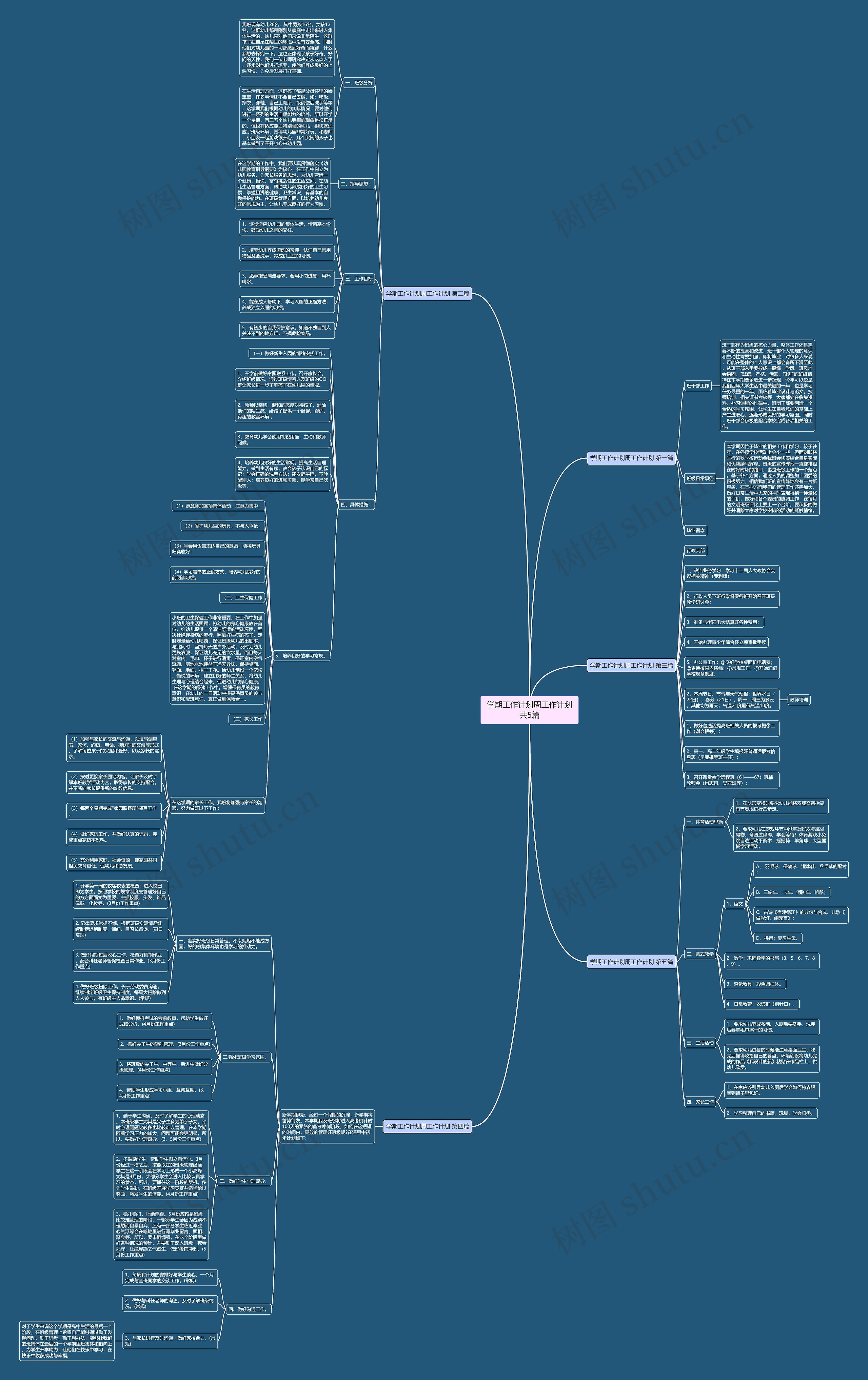 学期工作计划周工作计划共5篇思维导图
