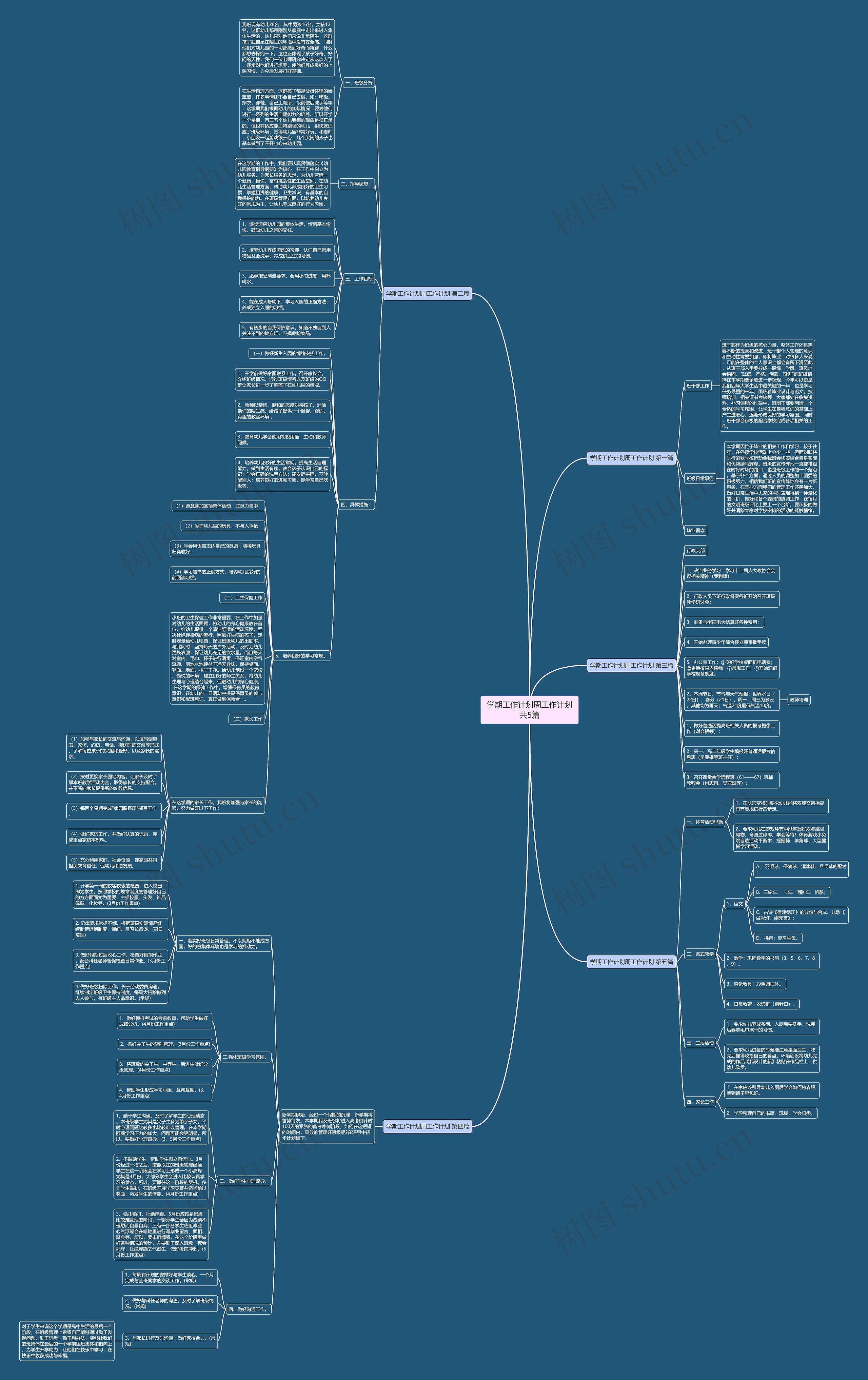 学期工作计划周工作计划共5篇 学期工作计划周工作计划共5篇