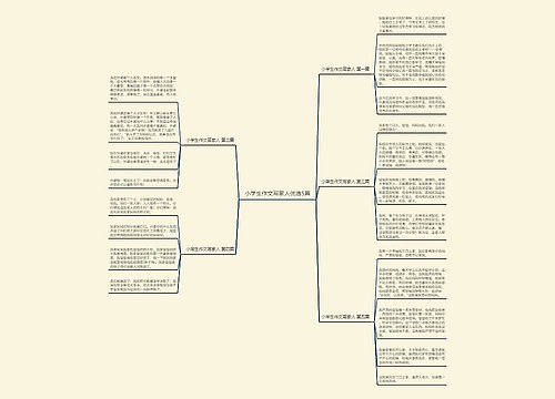 小学生作文写家人优选5篇