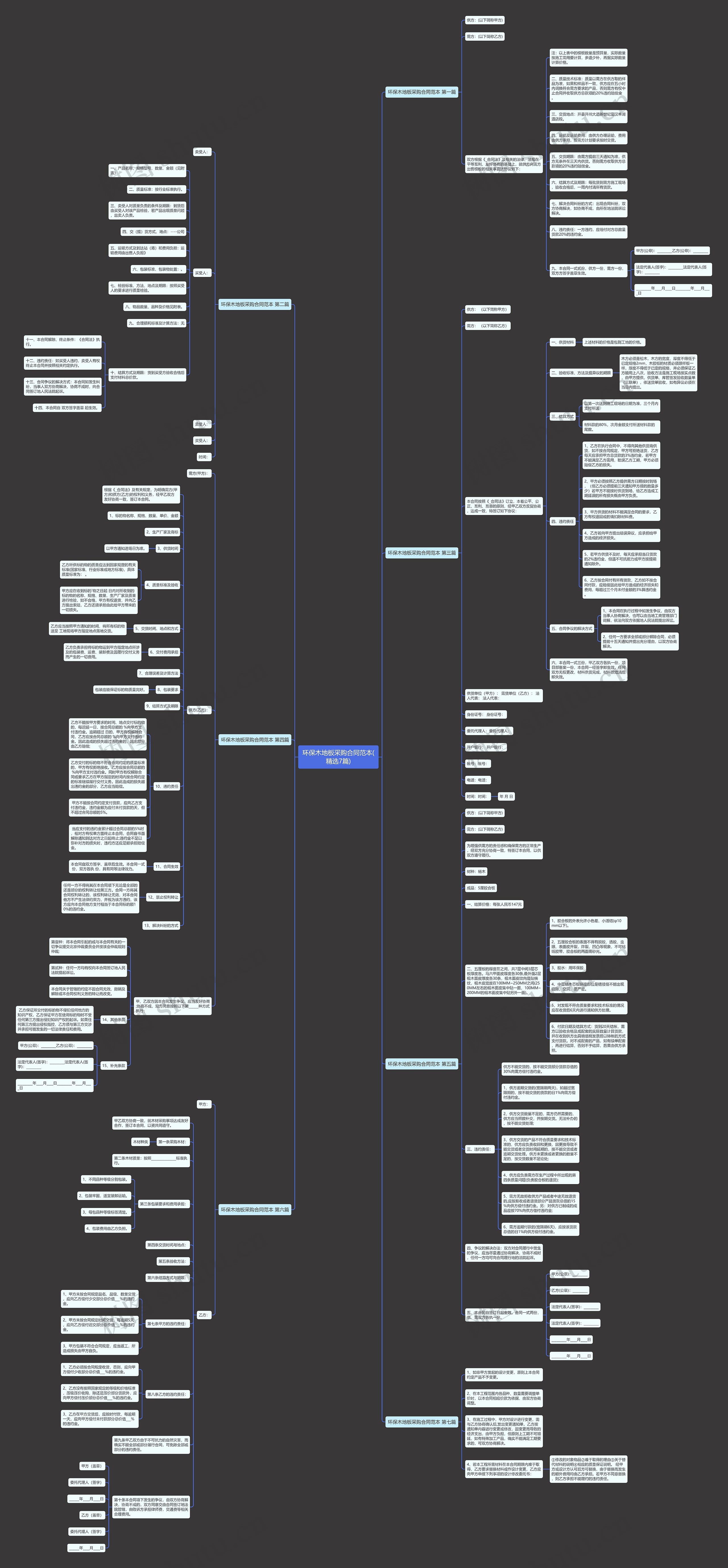 环保木地板采购合同范本(精选7篇) 环保木地板采购合同范本(精选7篇)