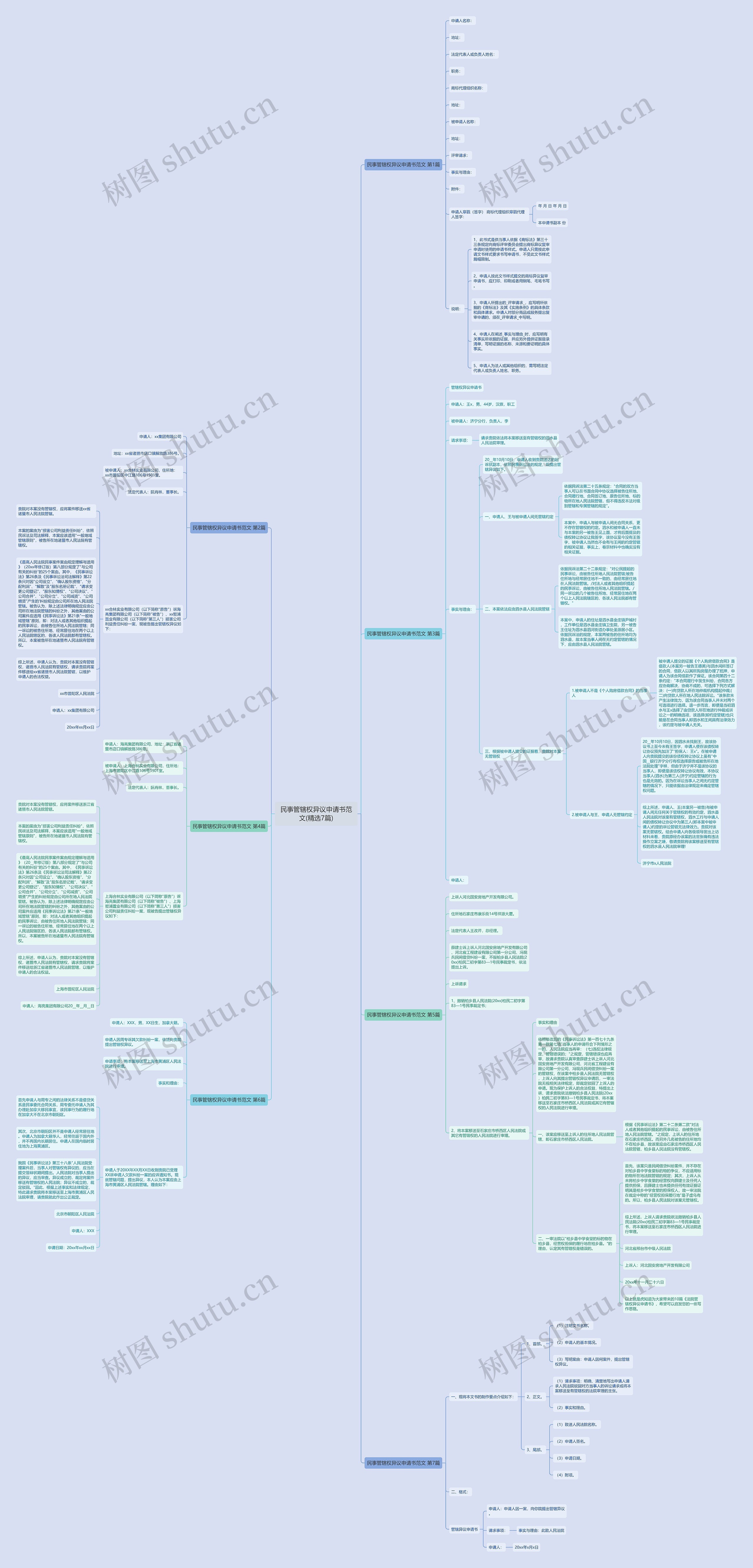 民事管辖权异议申请书范文(精选7篇) 民事管辖权异议申请书范文(精选7篇)
