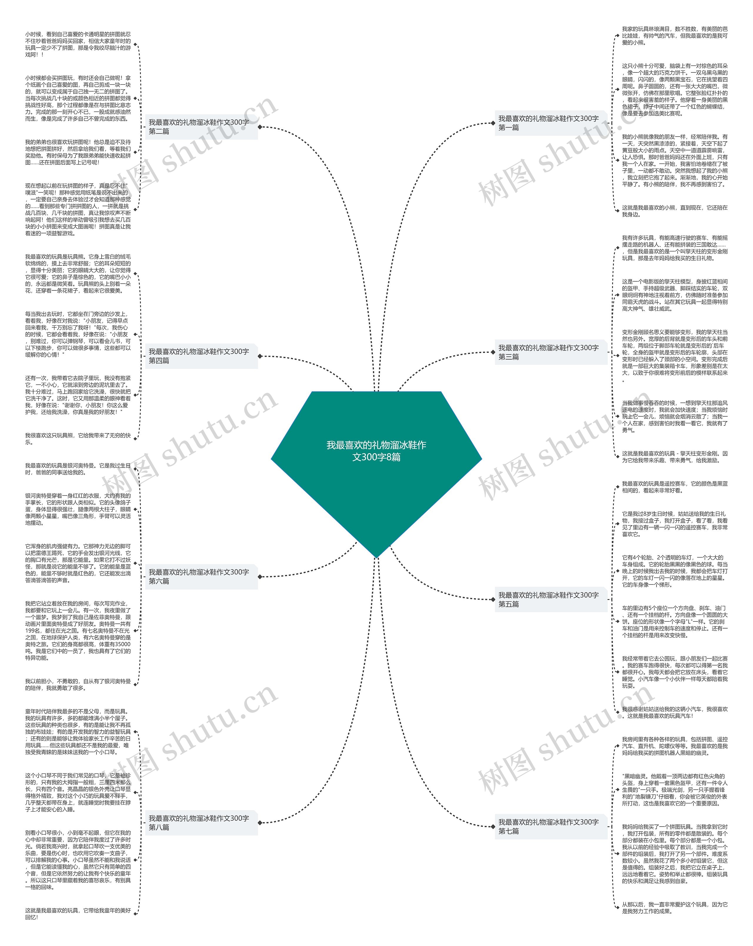 我最喜欢的礼物溜冰鞋作文300字8篇 我最喜欢的礼物溜冰鞋作文300字8篇