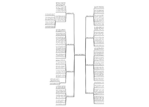 国际象棋大学作文精选8篇