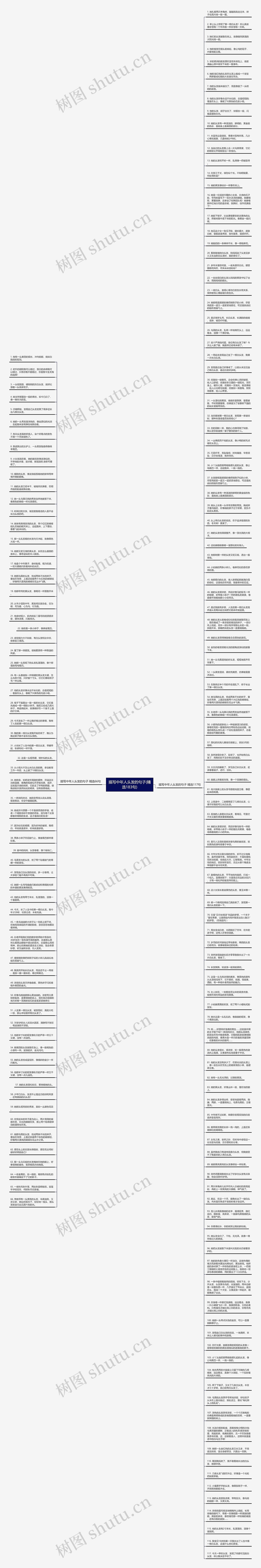 描写中年人头发的句子(精选183句)思维导图
