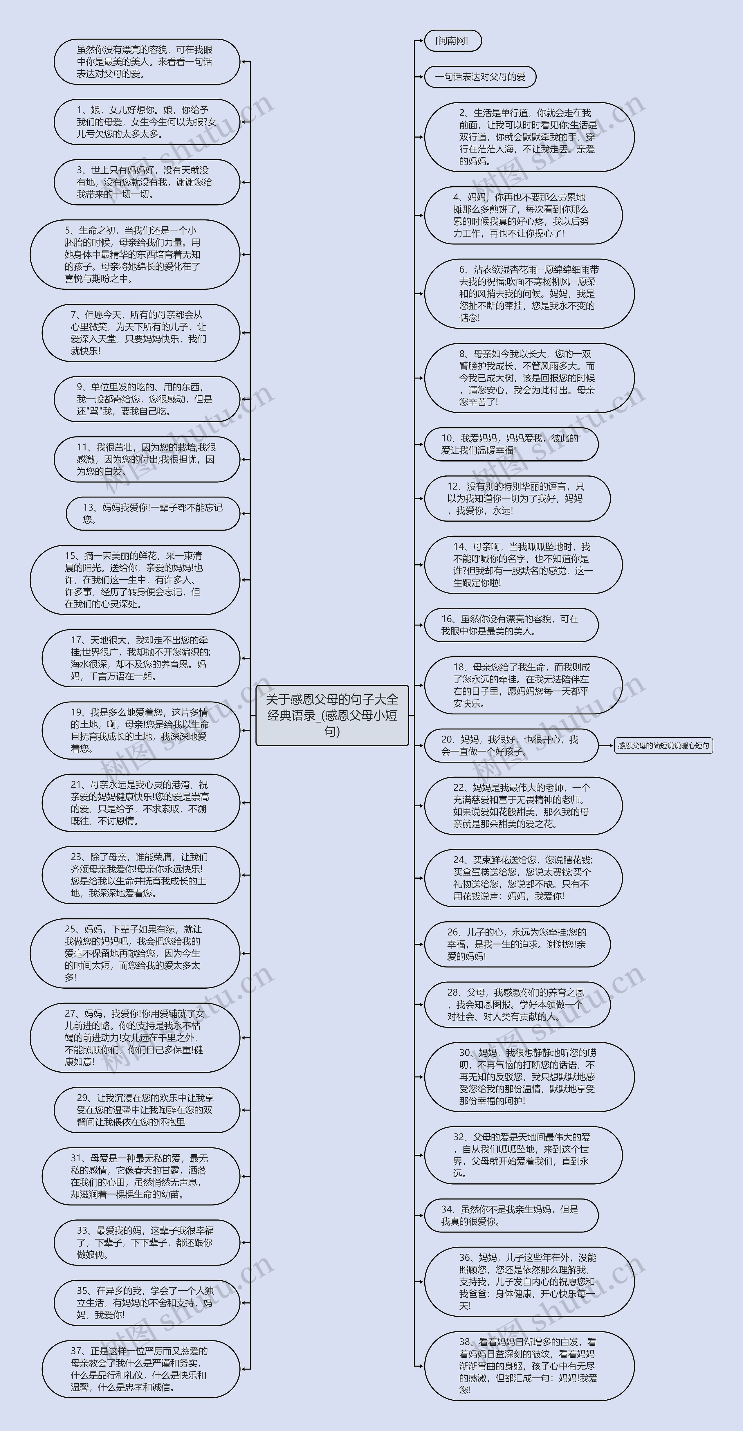 关于感恩父母的句子大全经典语录_(感恩父母小短句)