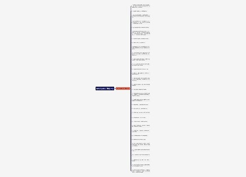 灿白文经典句子精选34句