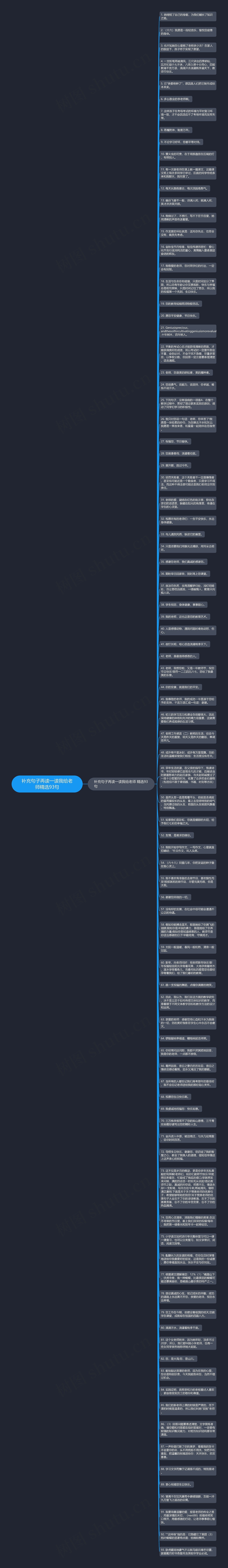补充句子再读一读我给老师精选93句思维导图