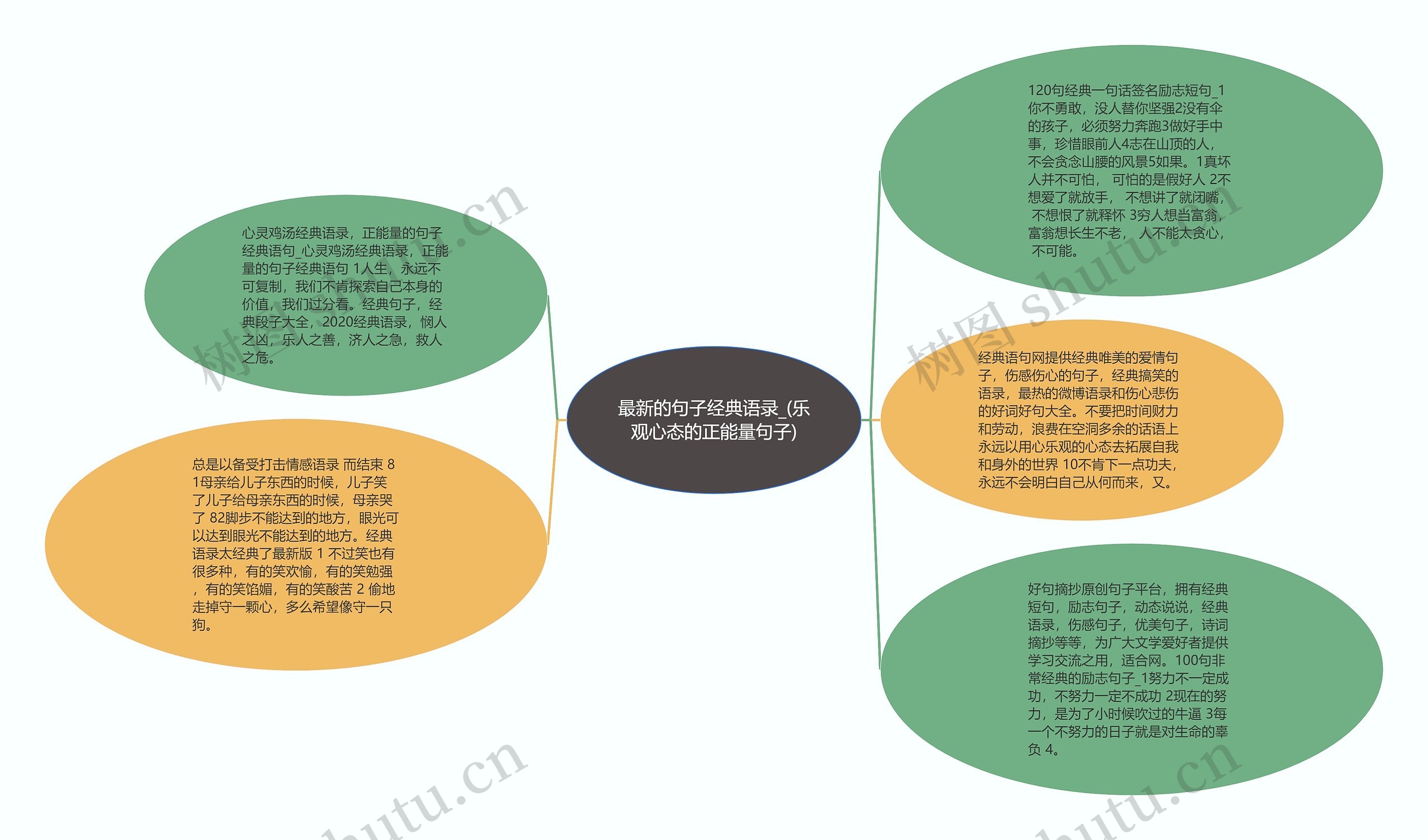 最新的句子经典语录_(乐观心态的正能量句子)