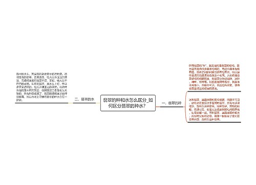 翡翠的种和水怎么区分_如何区分翡翠的种水？