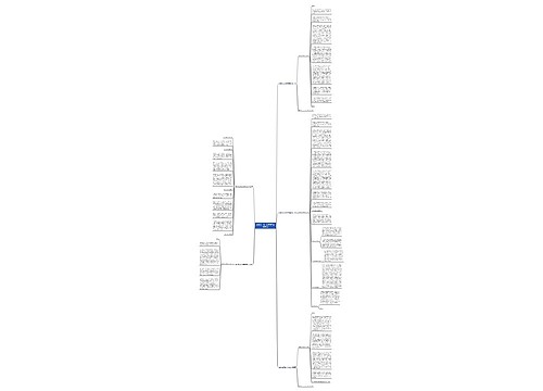 北航自主招生自荐信范文推荐6篇 北航自主招生自荐信范文推荐6篇