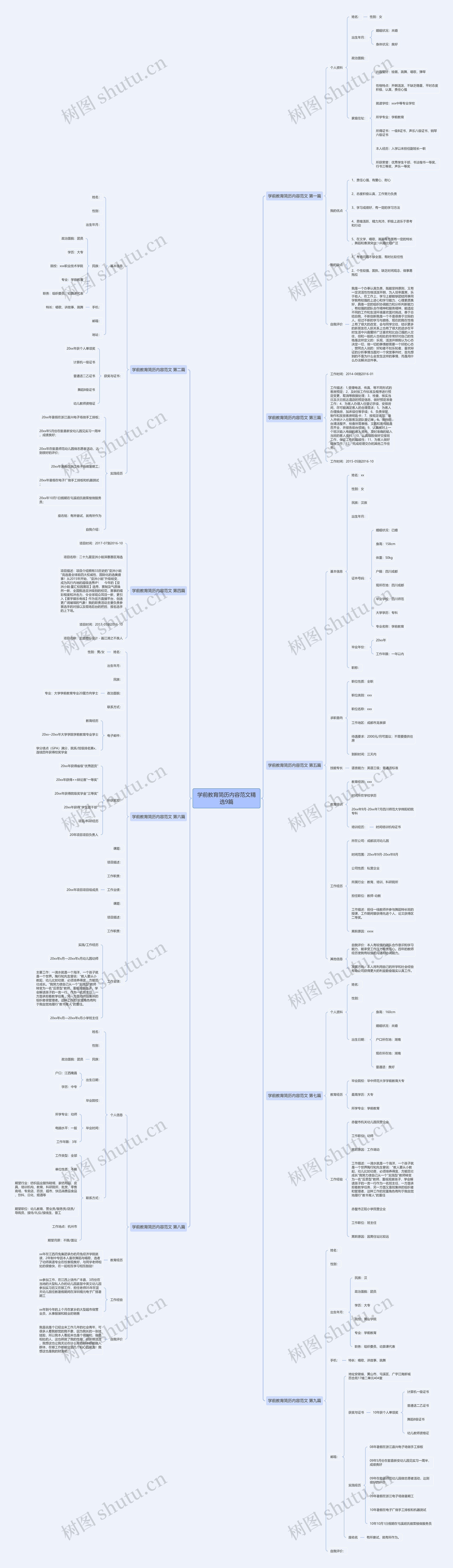 学前教育简历内容范文精选9篇 学前教育简历内容范文精选9篇