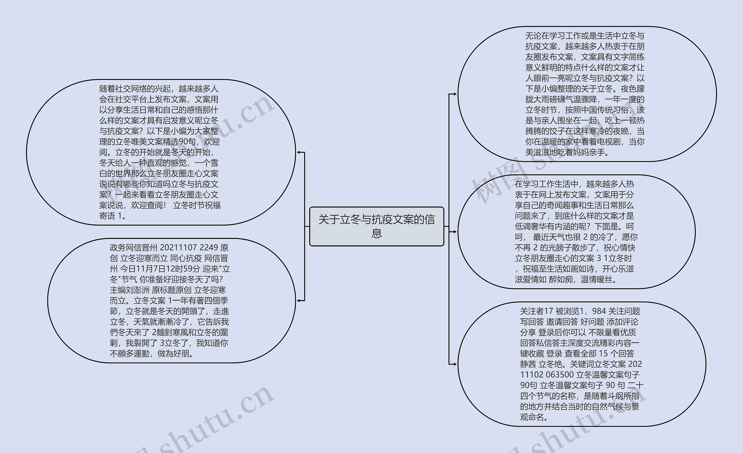 关于立冬与抗疫文案的信息