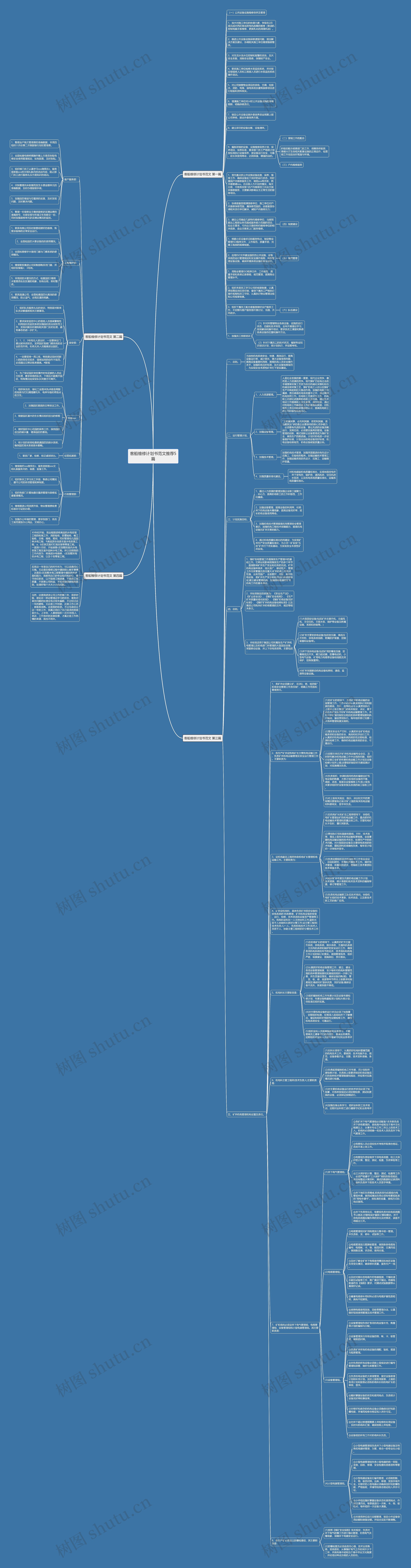 客船维修计划书范文推荐5篇思维导图