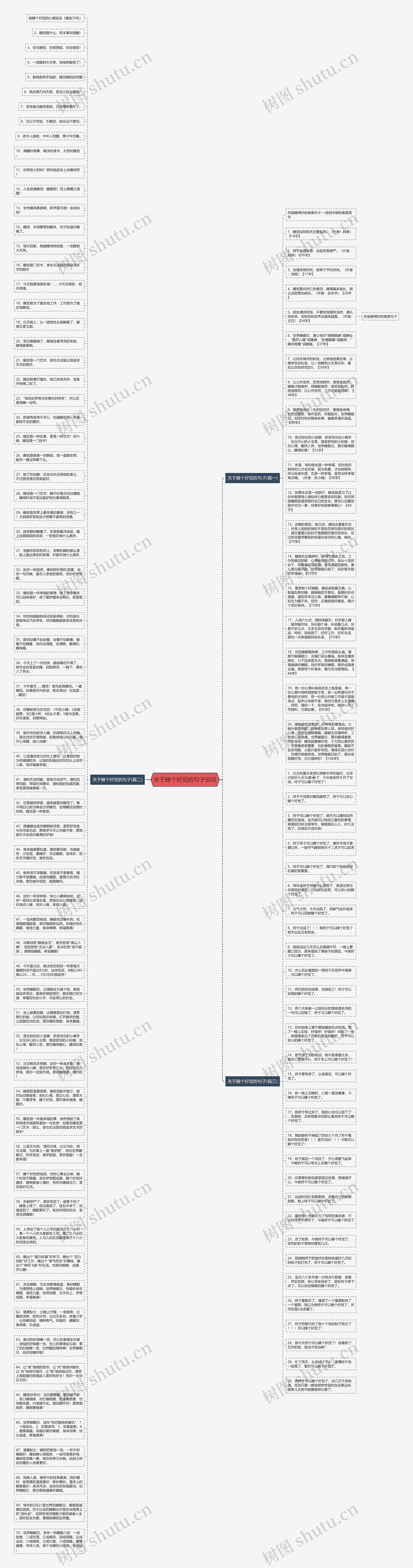 关于睡个好觉的句子说说思维导图