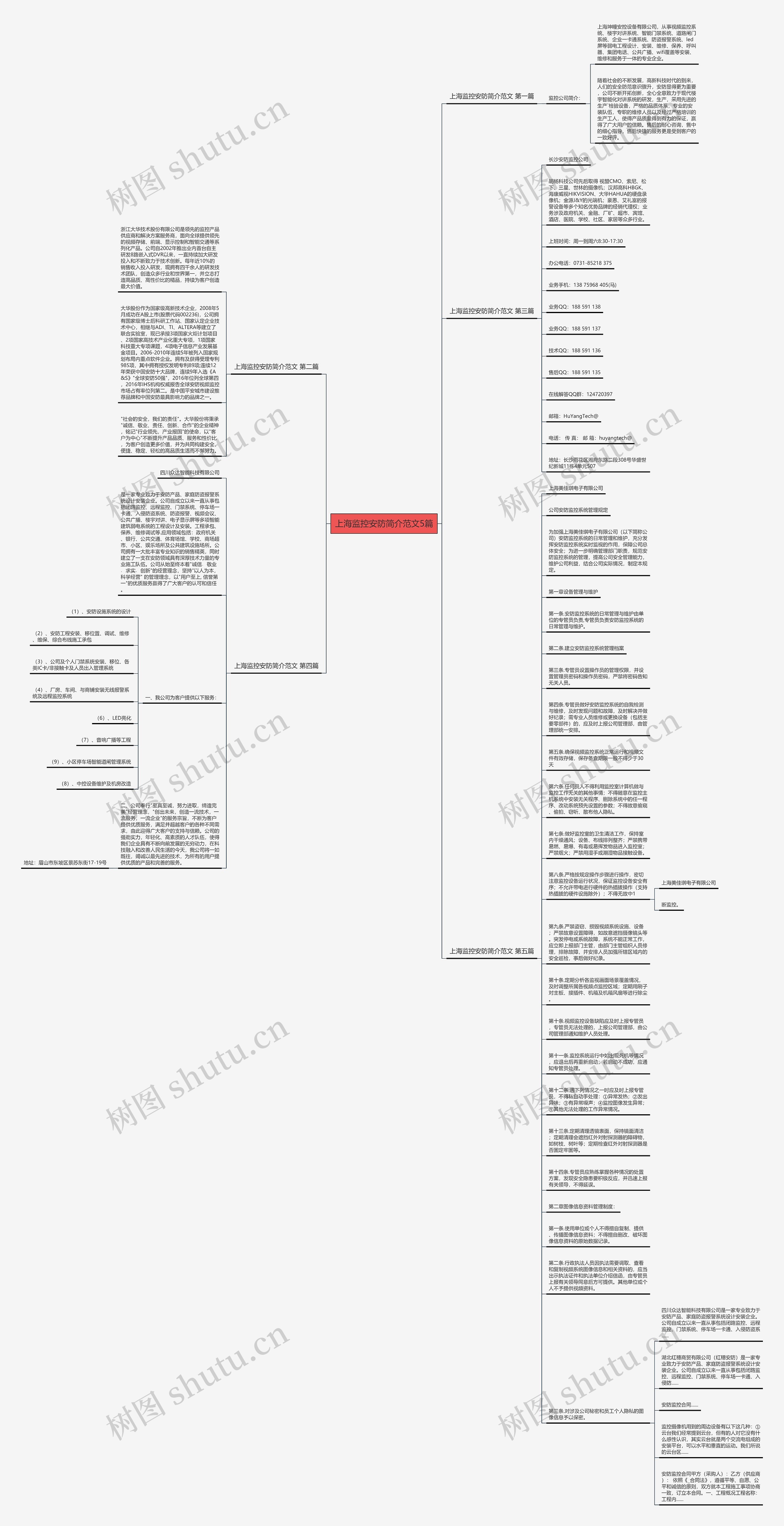 上海监控安防简介范文5篇思维导图