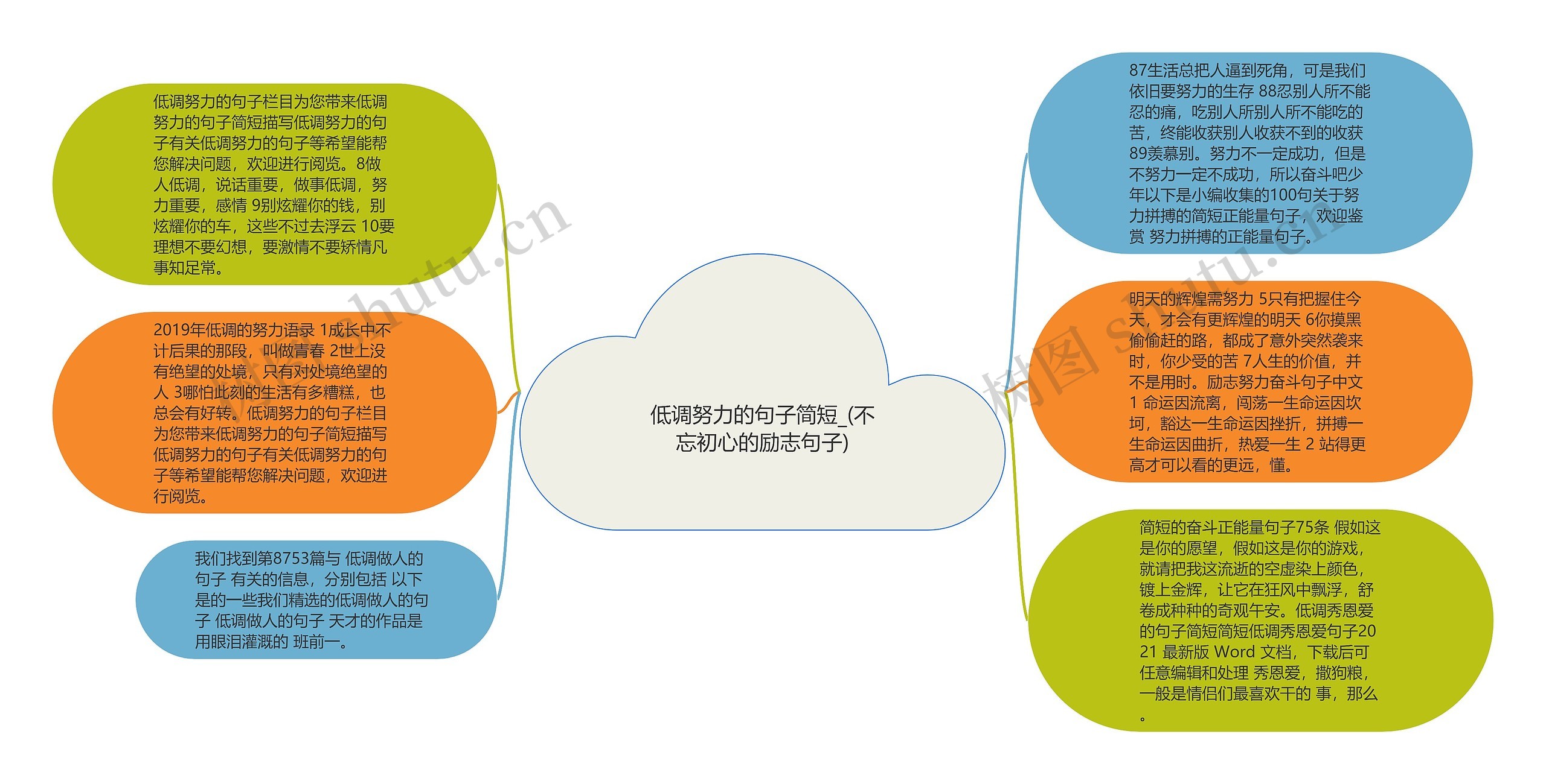 低调努力的句子简短_(不忘初心的励志句子)