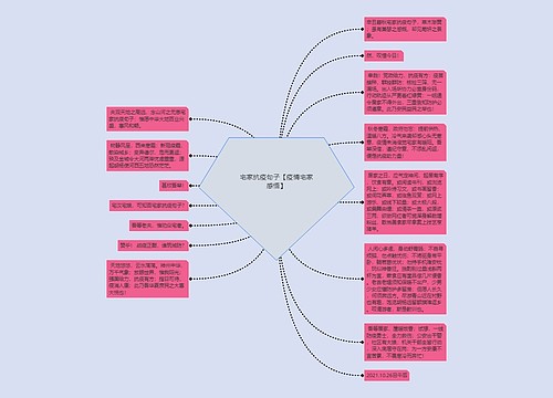 宅家抗疫句子【疫情宅家感悟】 宅家抗疫句子【疫情宅家感悟】