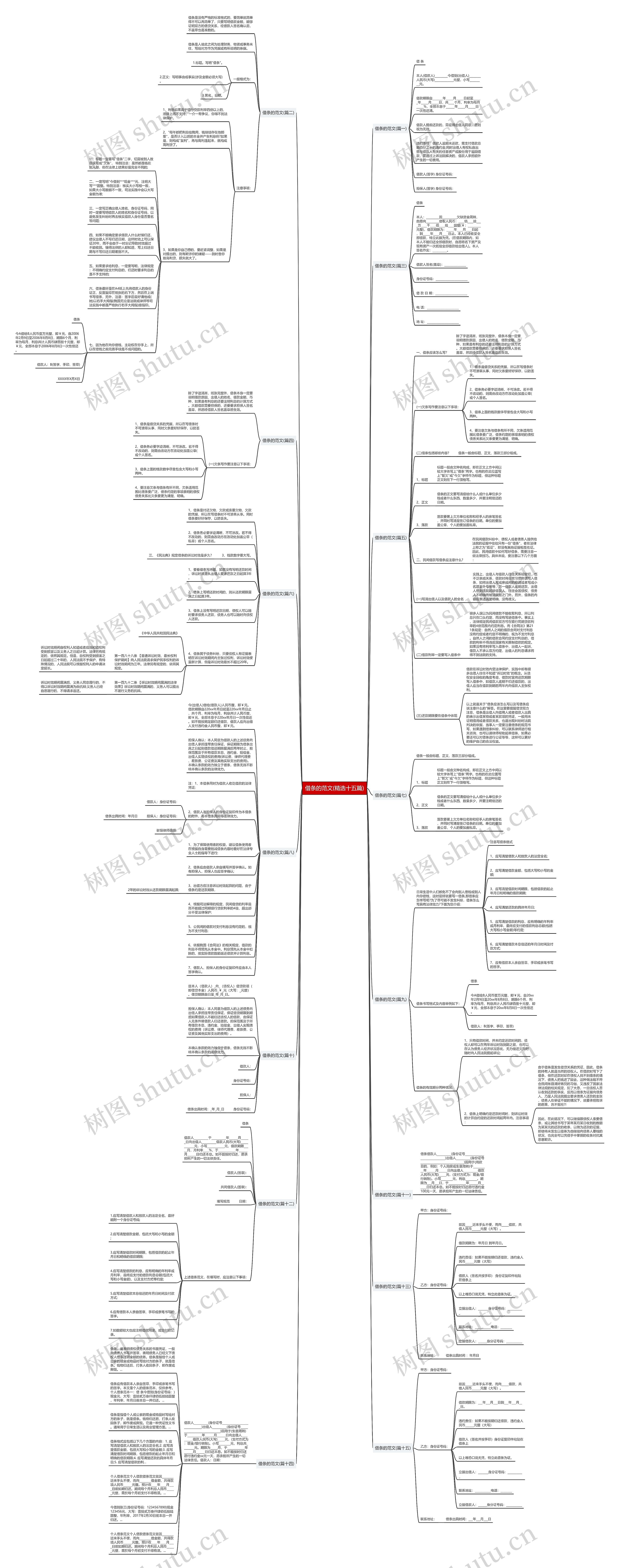 借条的范文(精选十五篇)思维导图