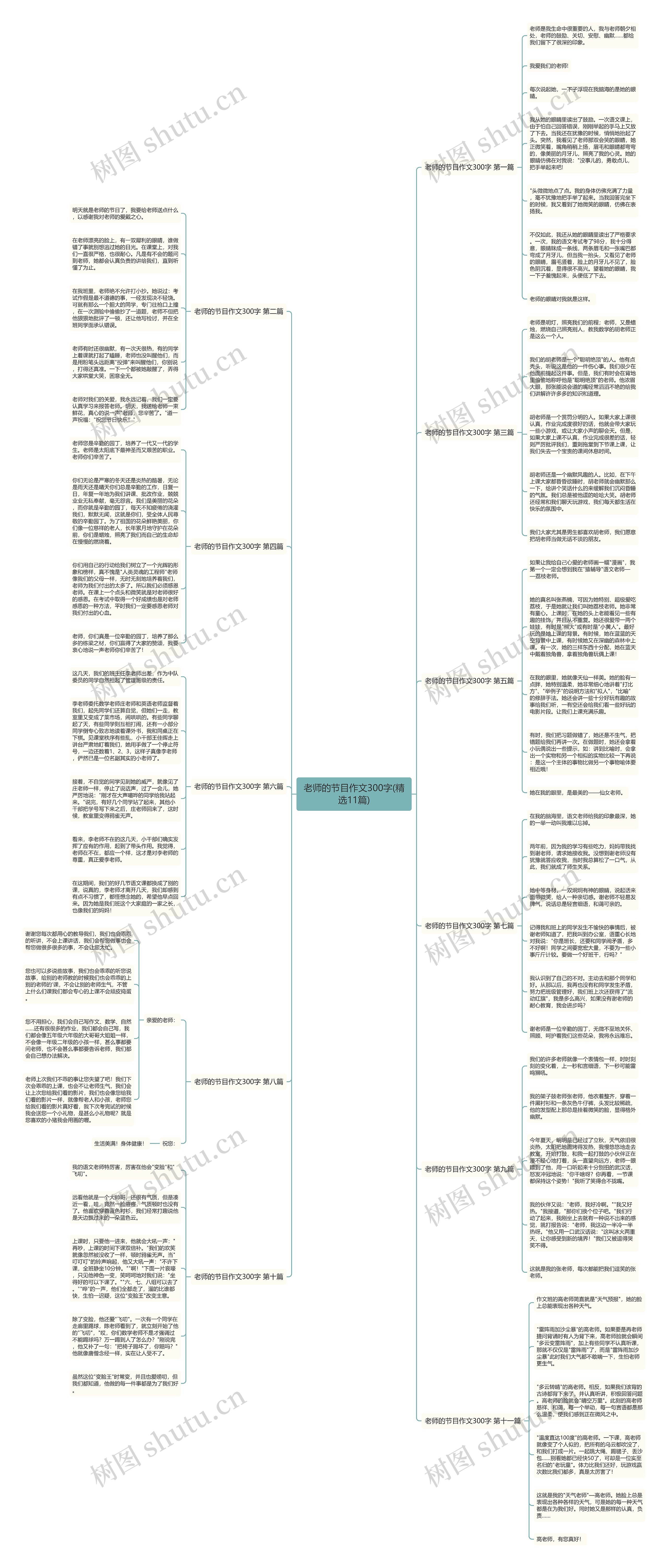 老师的节目作文300字(精选11篇) 老师的节目作文300字(精选11篇)