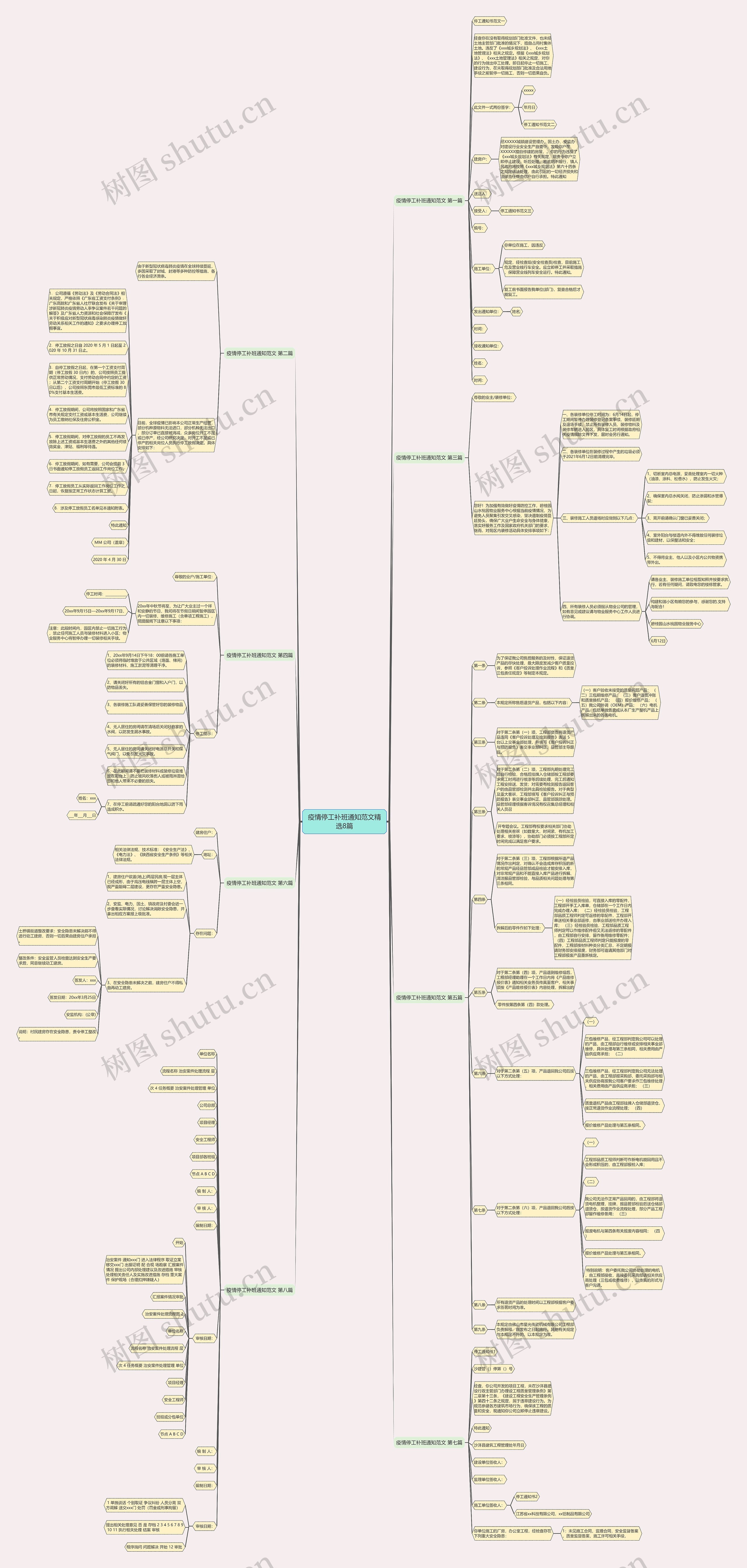 疫情停工补班通知范文精选8篇思维导图