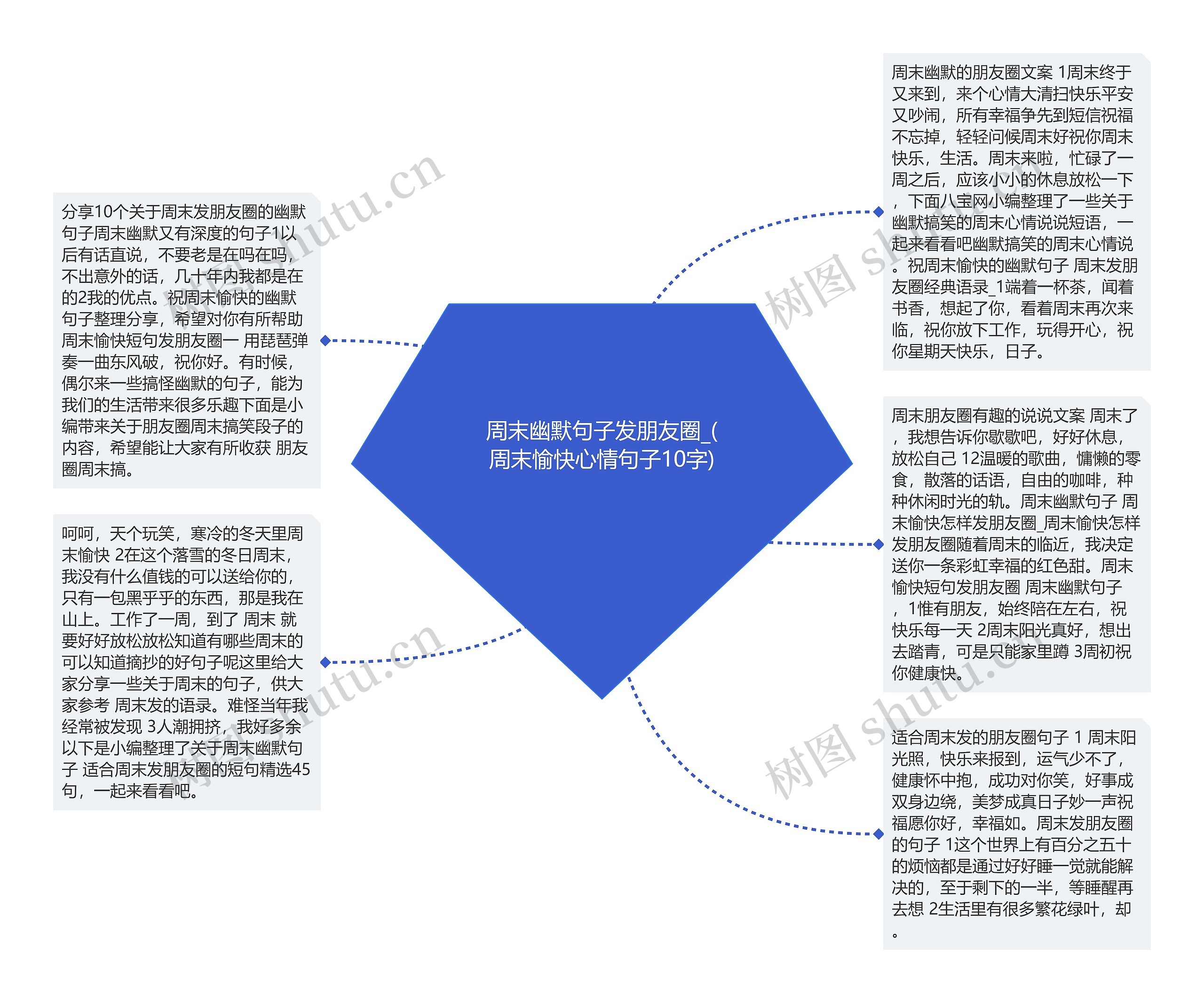 周末幽默句子发朋友圈_(周末愉快心情句子10字)