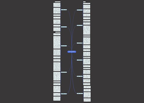 家乡的跑马山作文通用11篇思维导图