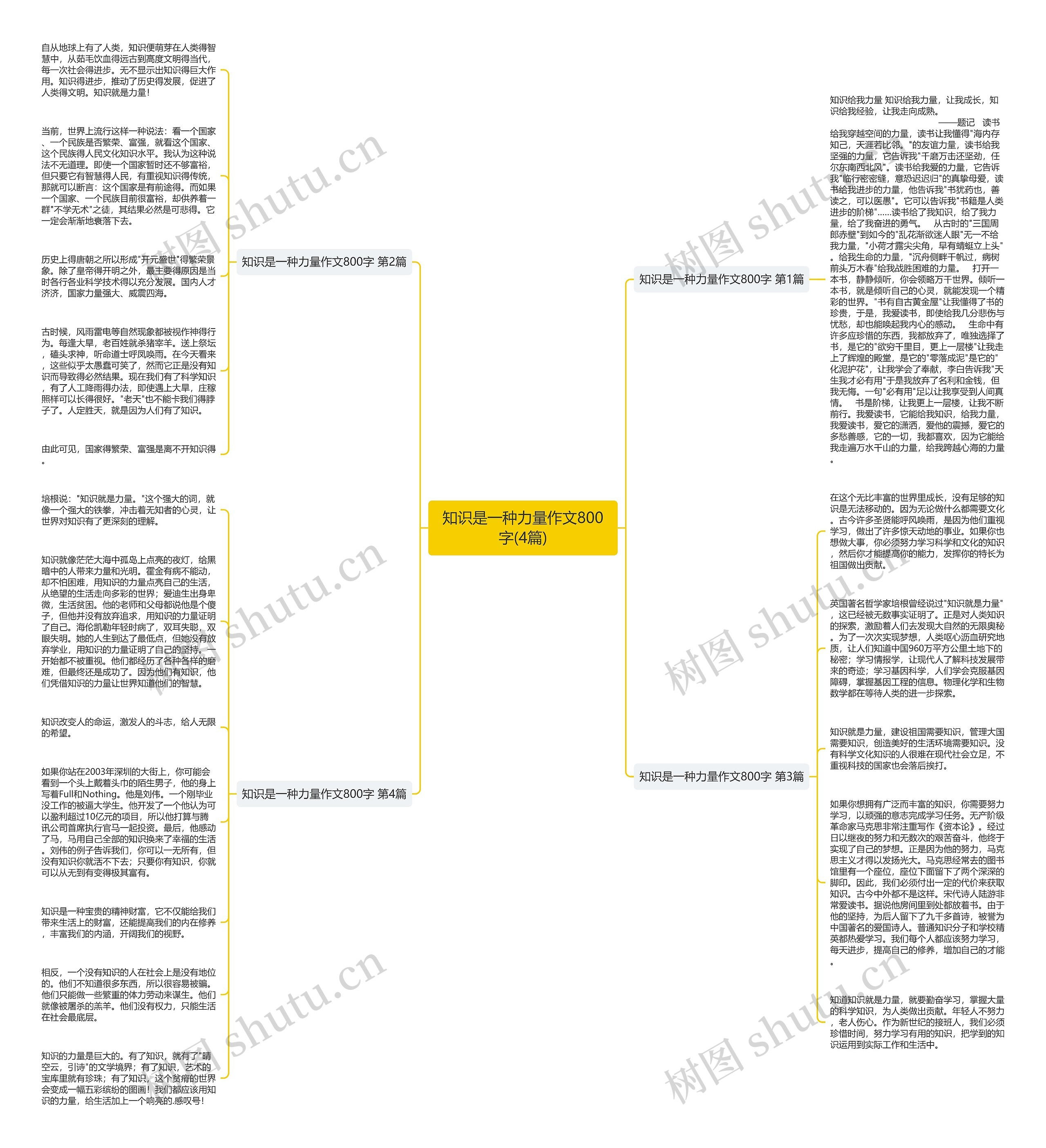 知识是一种力量作文800字(4篇)