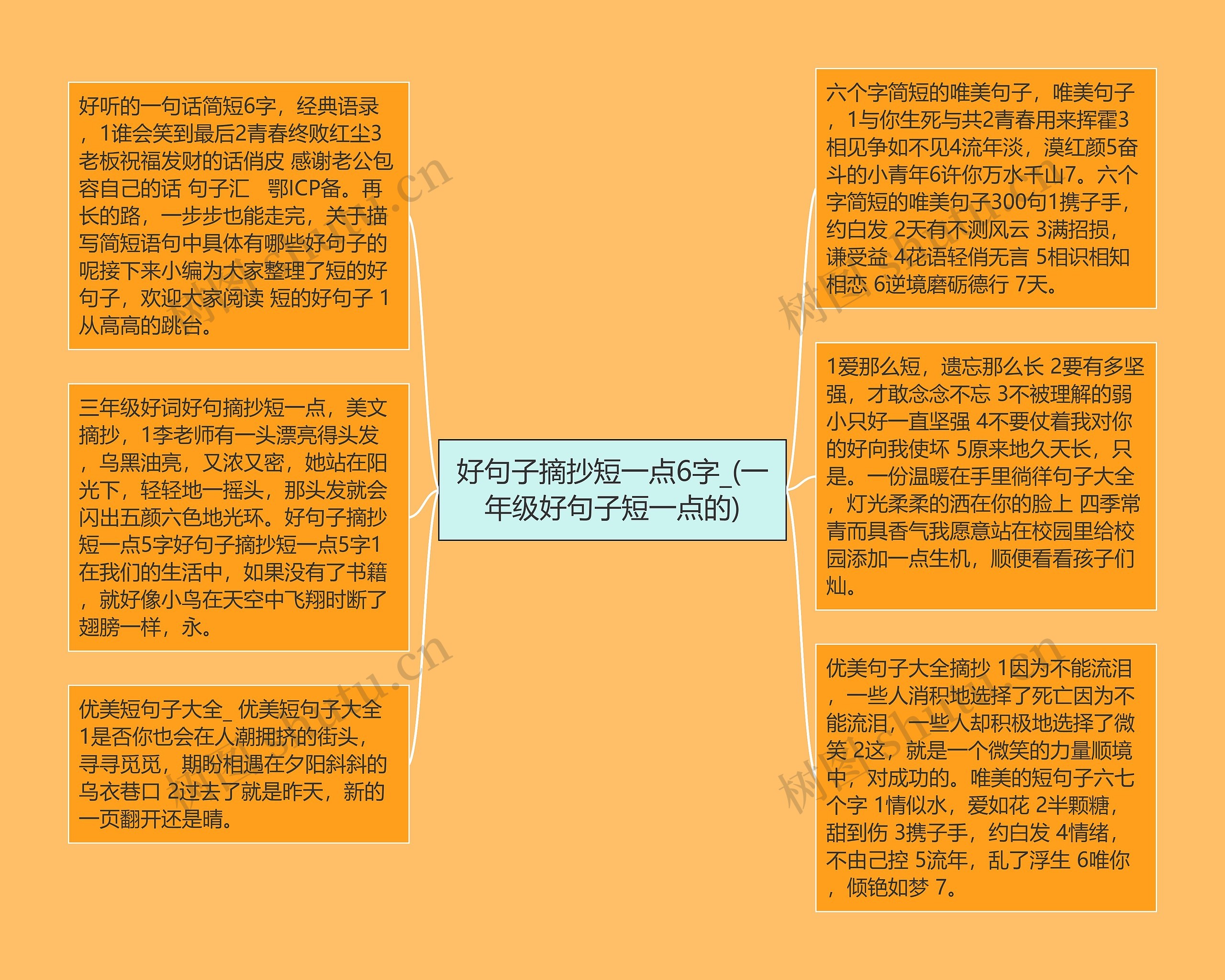 好句子摘抄短一点6字_(一年级好句子短一点的)