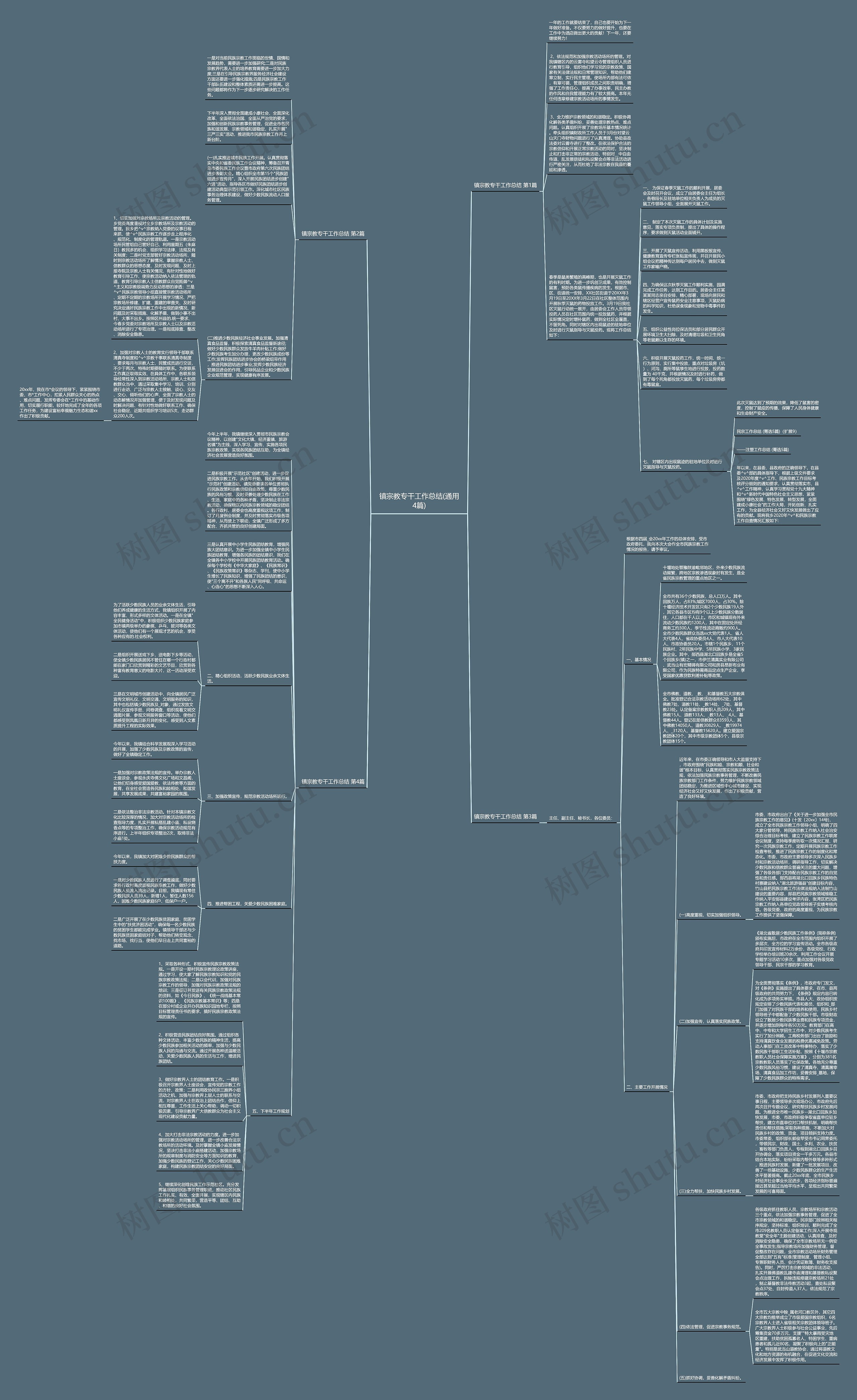 镇宗教专干工作总结(通用4篇)思维导图