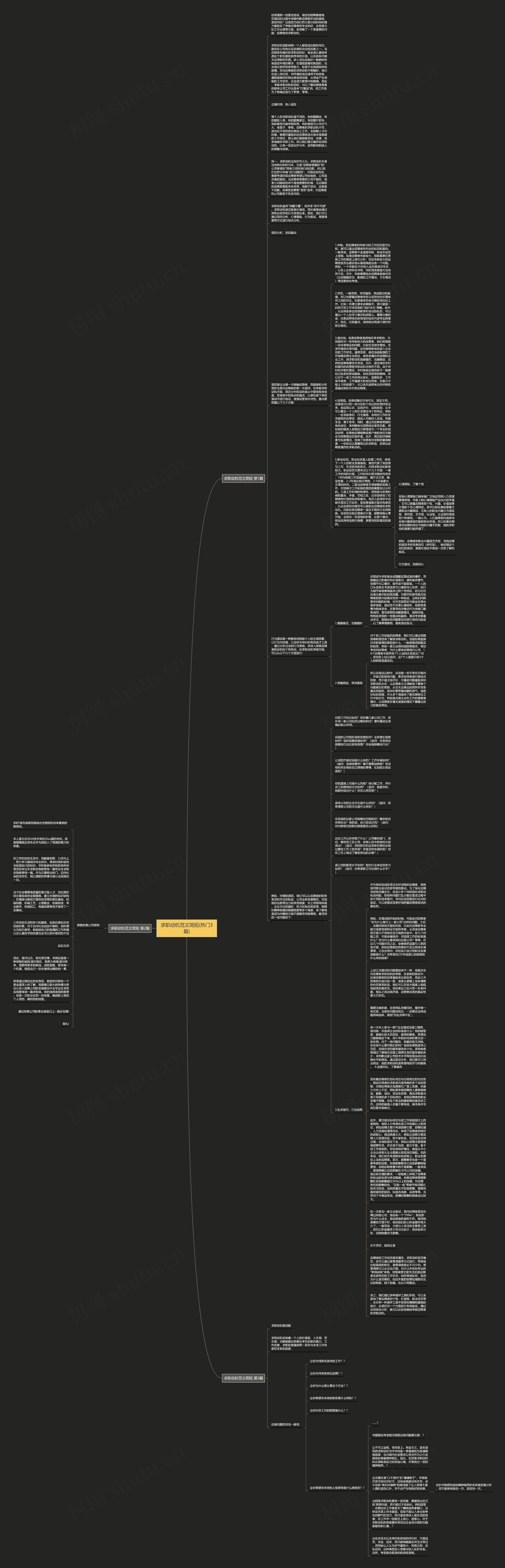 求职动机范文简短(热门3篇)思维导图