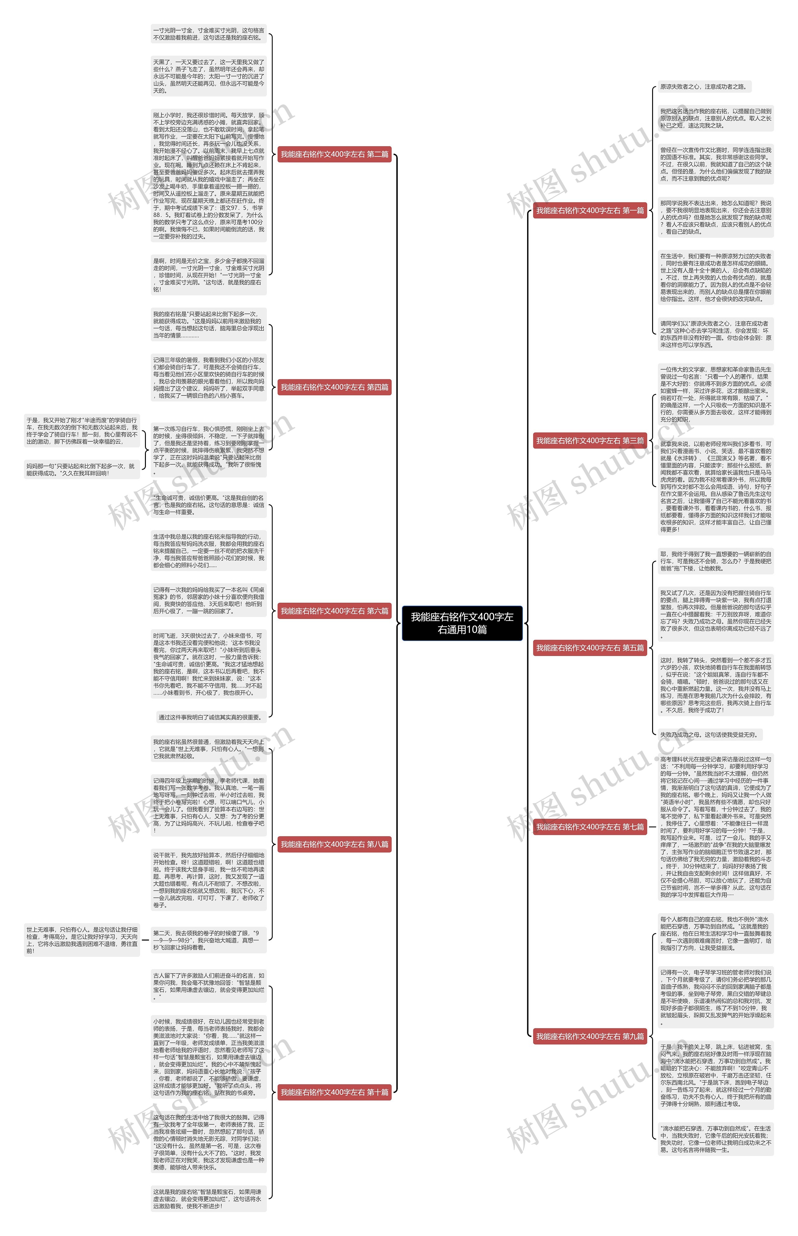 我能座右铭作文400字左右通用10篇 我能座右铭作文400字左右通用10篇