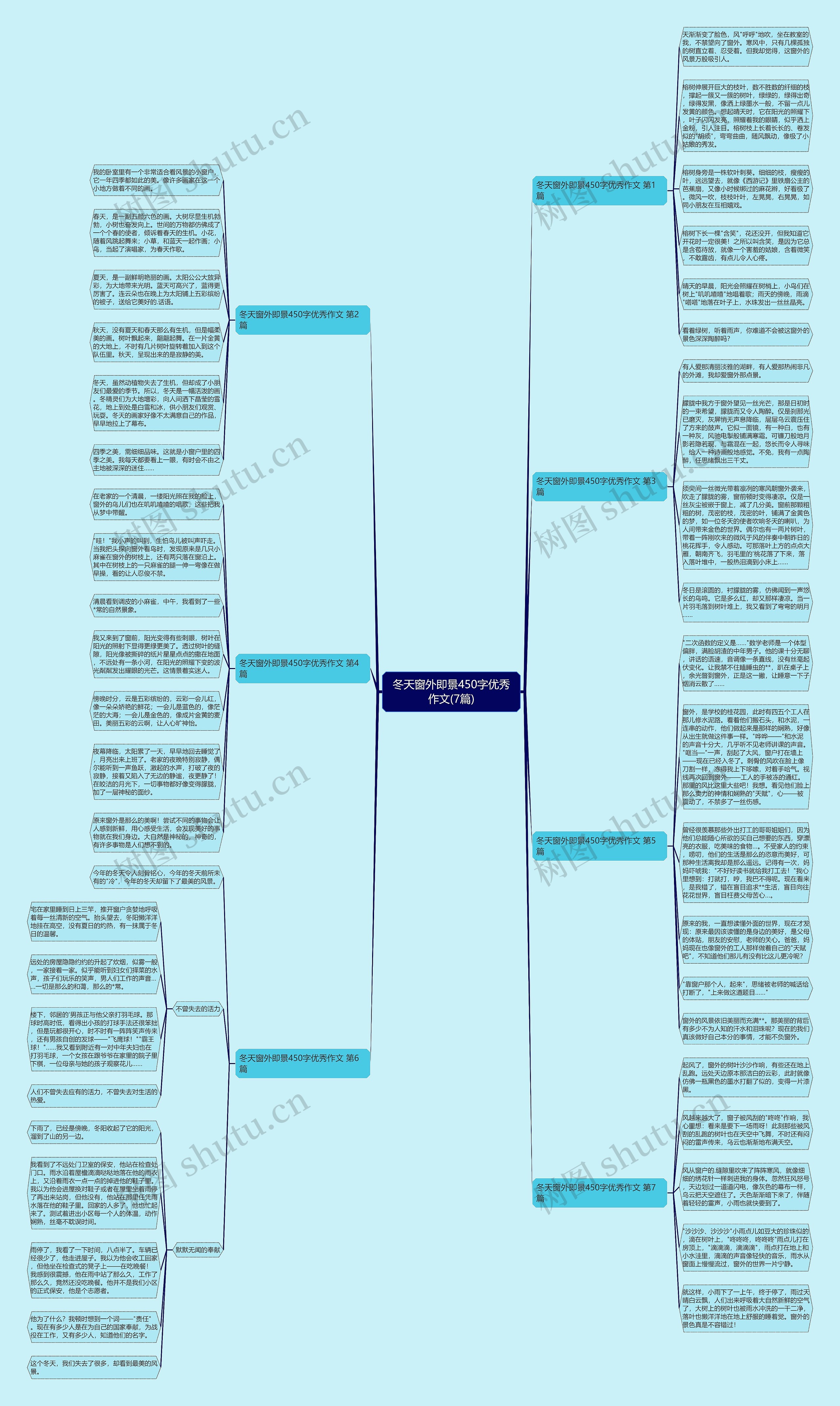 冬天窗外即景450字优秀作文(7篇) 冬天窗外即景450字优秀作文(7篇)