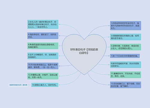 好听表白句子【简短的表白语句】