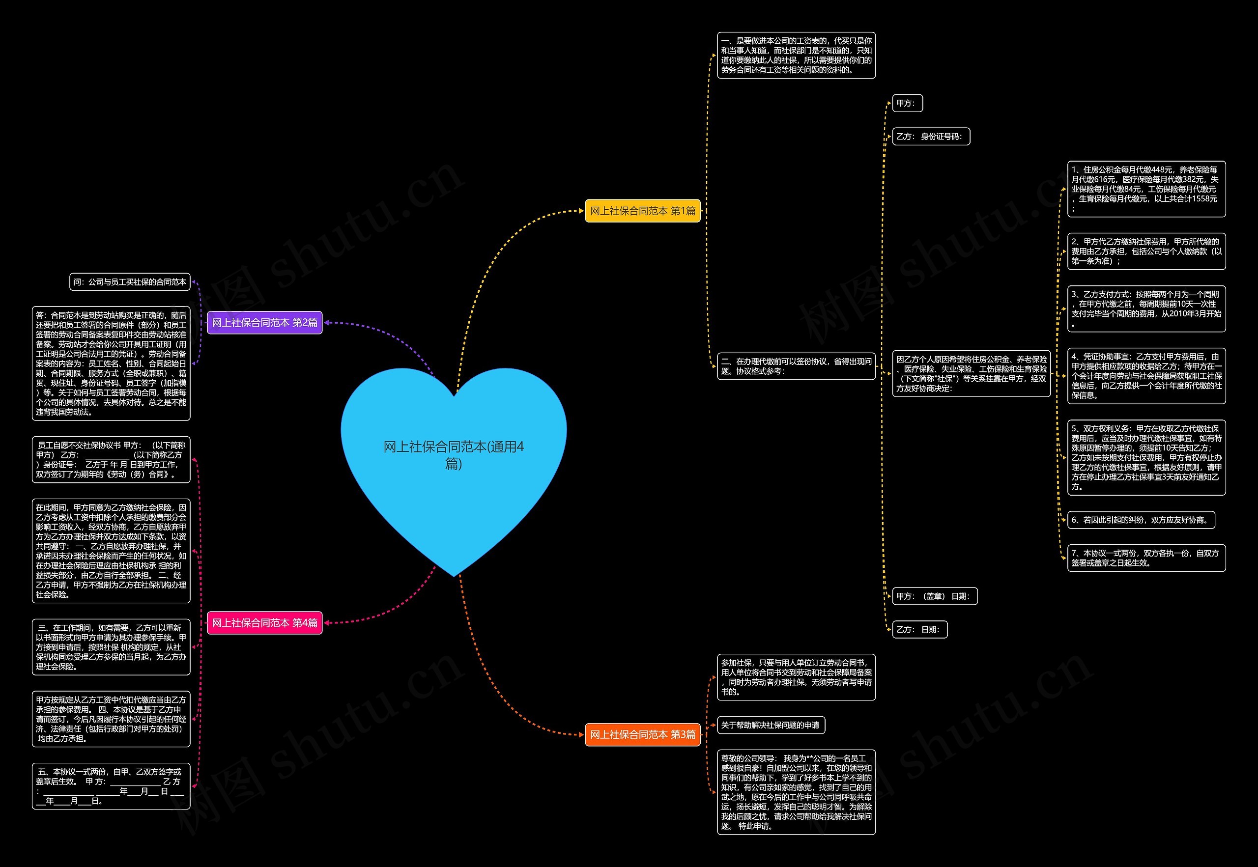 网上社保合同范本(通用4篇) 网上社保合同范本(通用4篇)