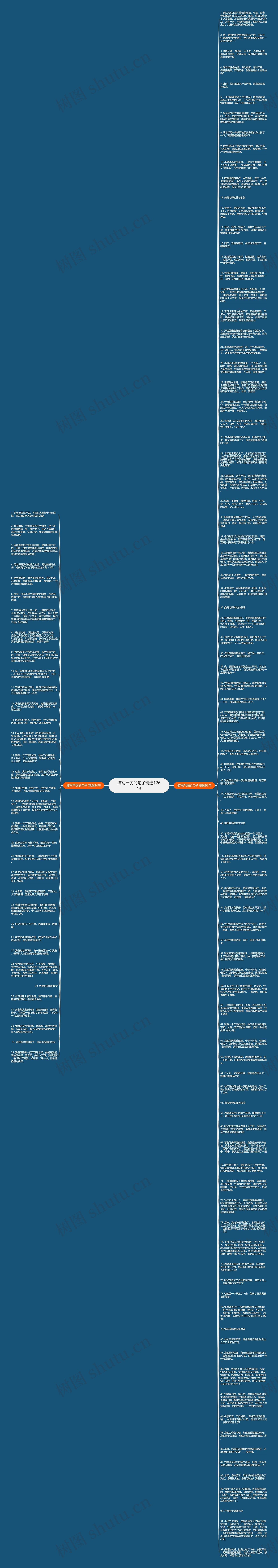 描写严厉的句子精选126句思维导图