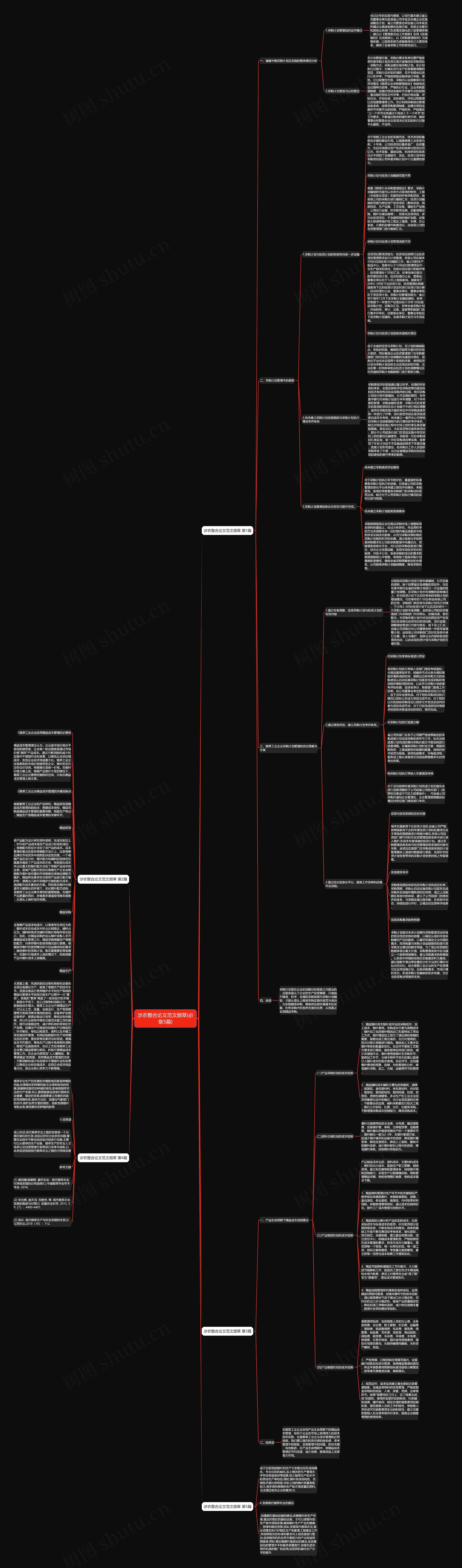 涉农整合论文范文烟草(必备5篇)思维导图