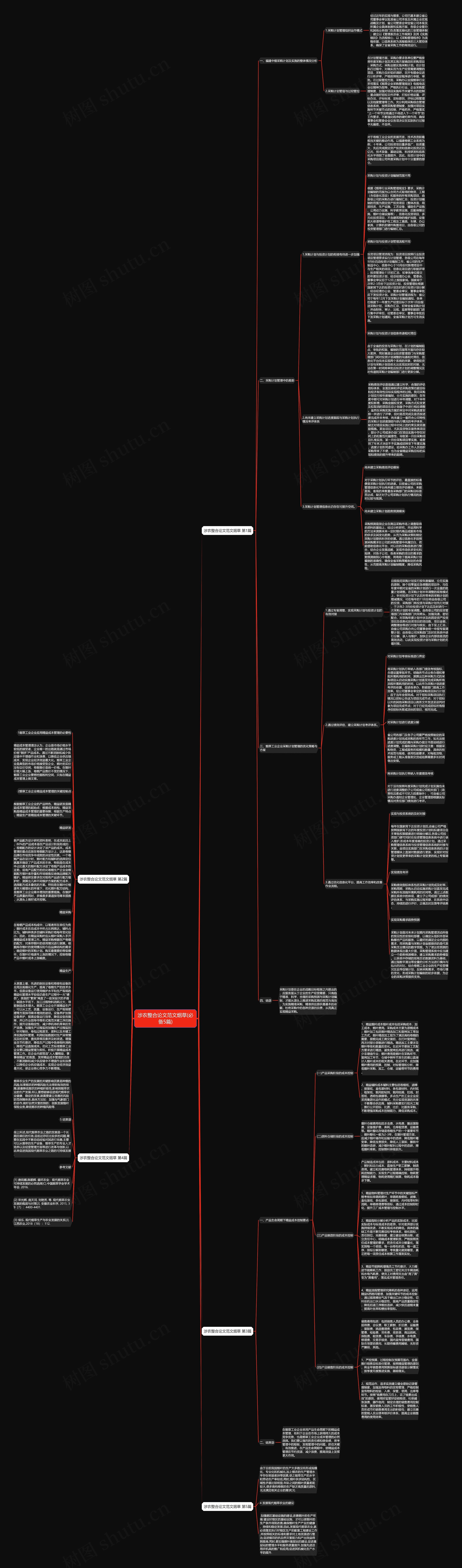涉农整合论文范文烟草(必备5篇) 涉农整合论文范文烟草(必备5篇)