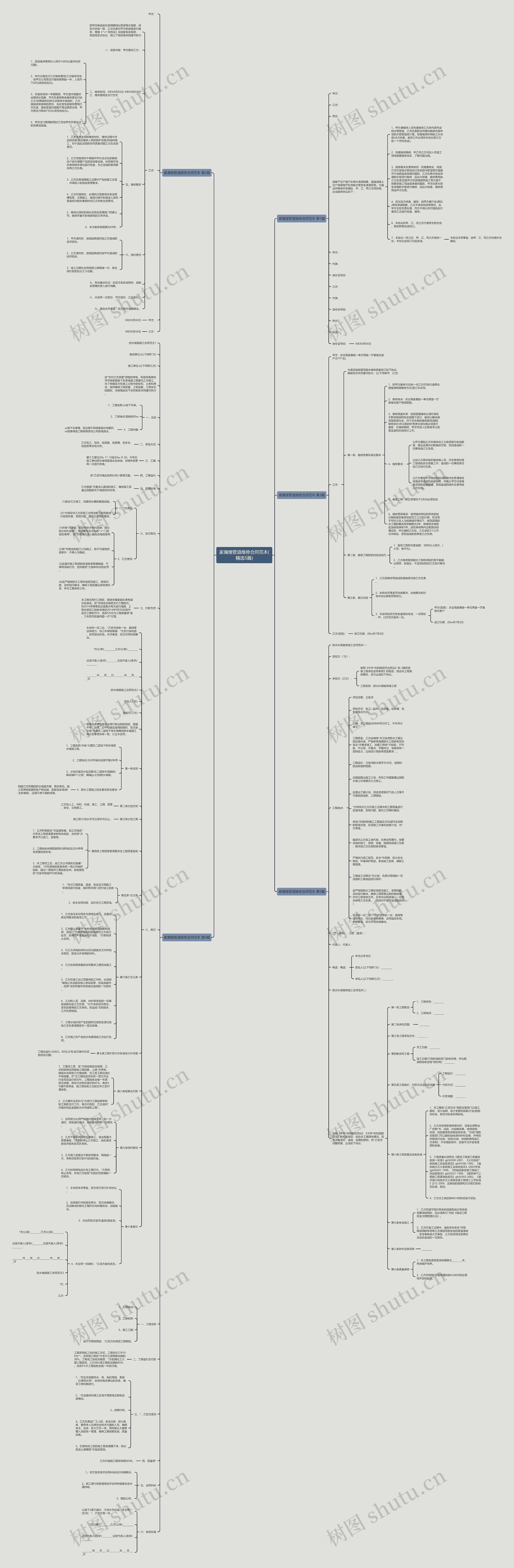 家属楼管道维修合同范本(精选5篇) 家属楼管道维修合同范本(精选5篇)