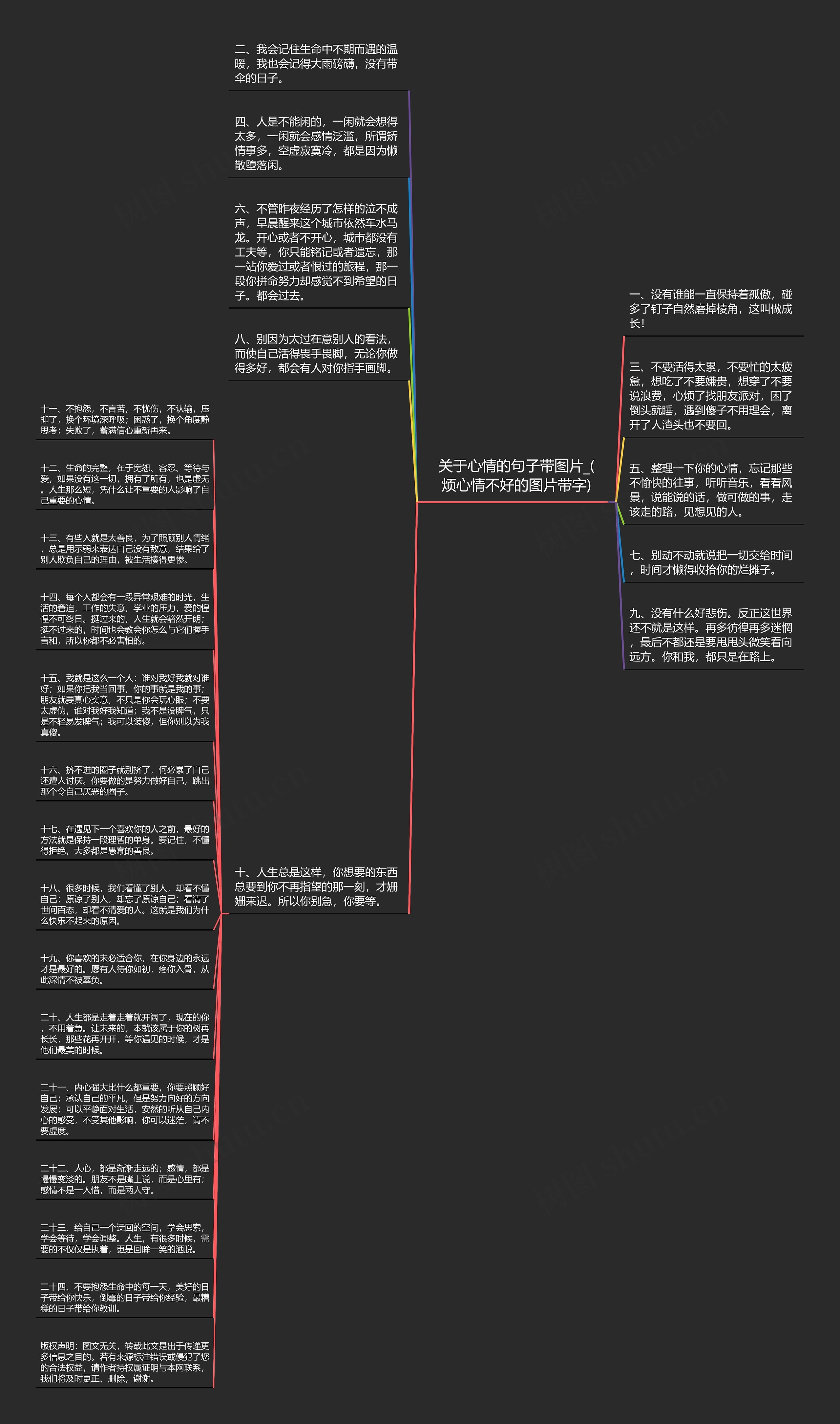 关于心情的句子带图片_(烦心情不好的图片带字)