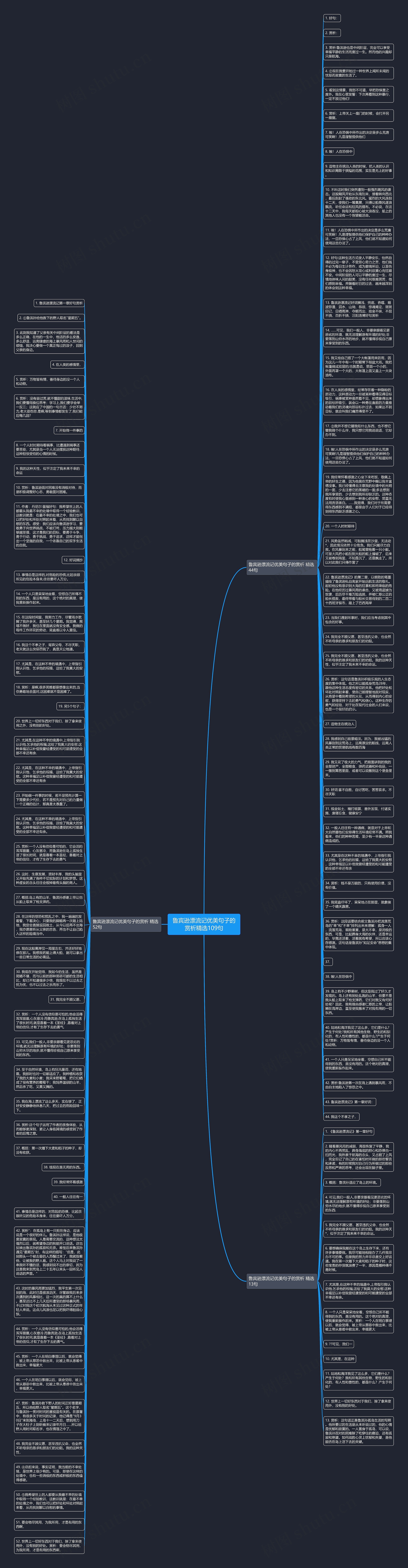 鲁宾逊漂流记优美句子的赏析精选109句思维导图