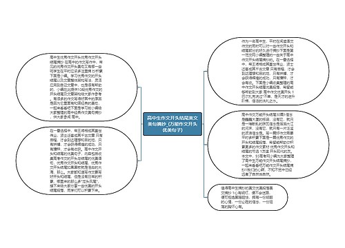 高中生作文开头结尾美文美句摘抄_(万能作文开头优美句子)