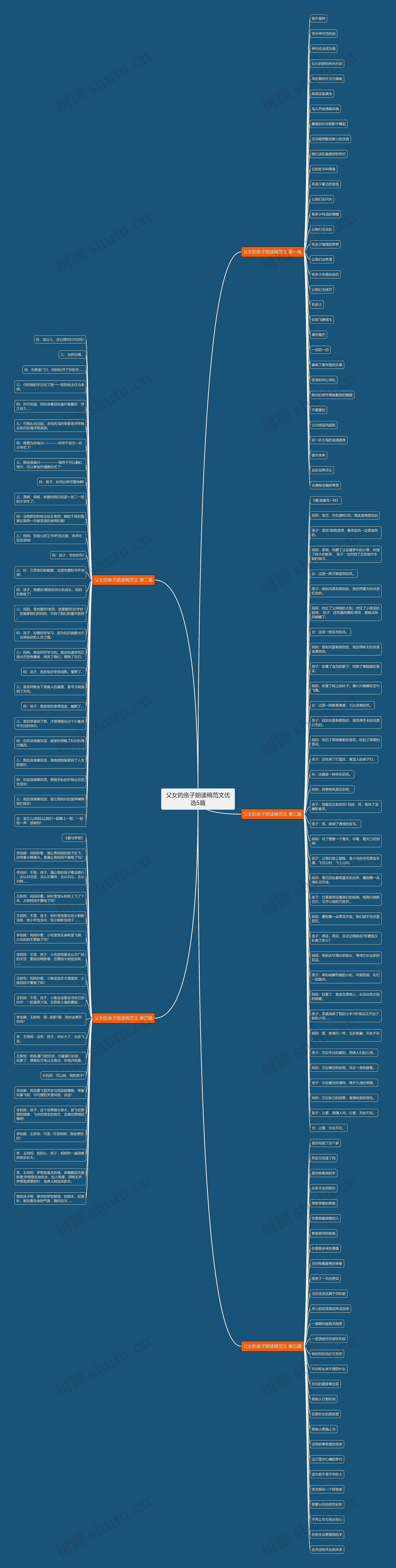 父女的亲子朗读稿范文优选5篇 父女的亲子朗读稿范文优选5篇